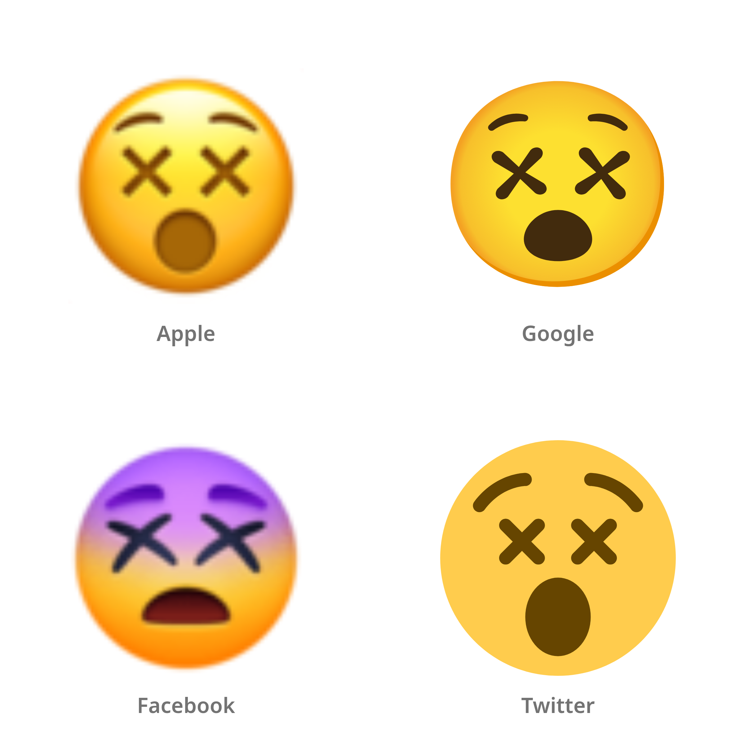 De emoji duizelig gezicht in Apple-, Google-, Facebook- en Twitter-stijl