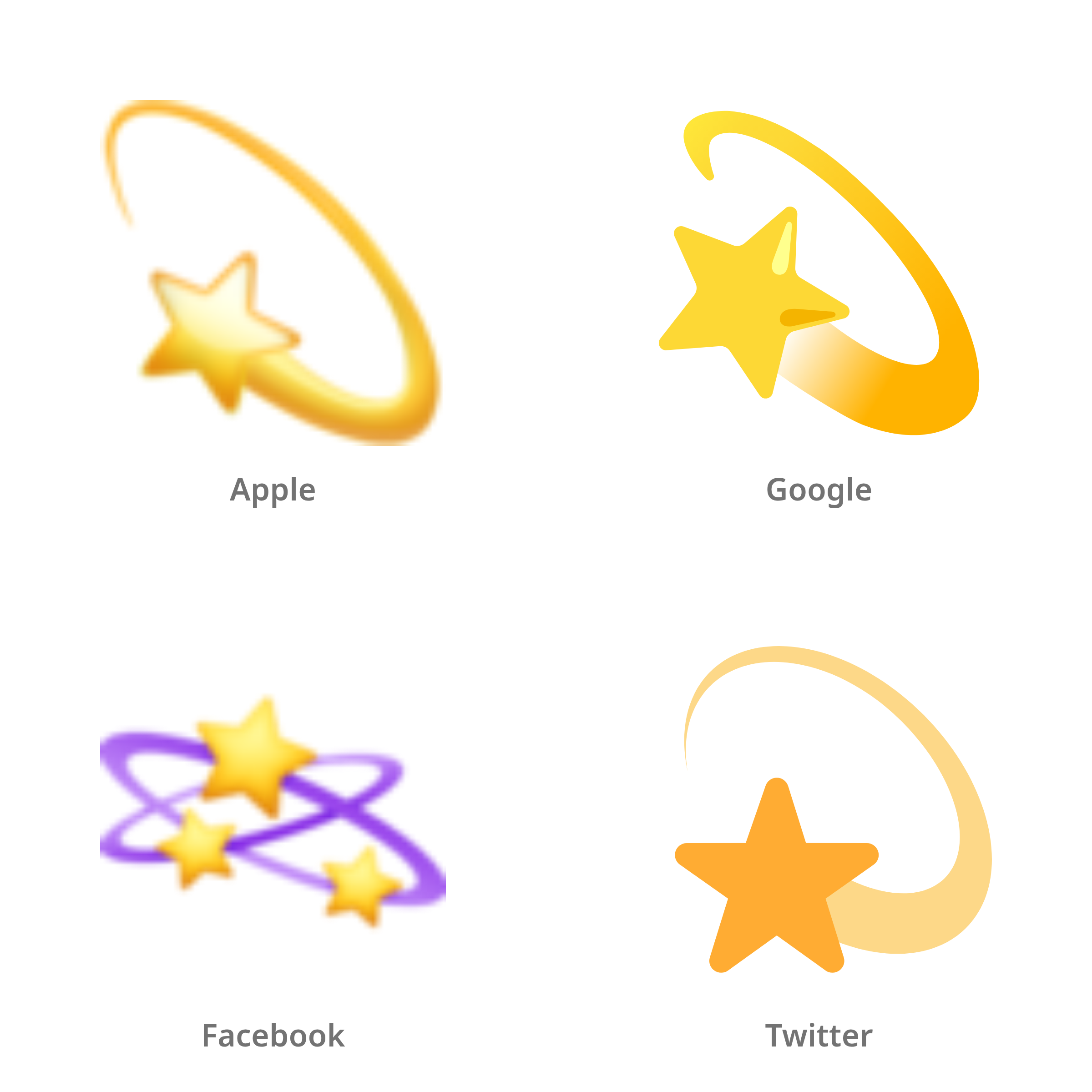 De emoji duizelig in Apple-, Google-, Facebook- en Twitter-stijl