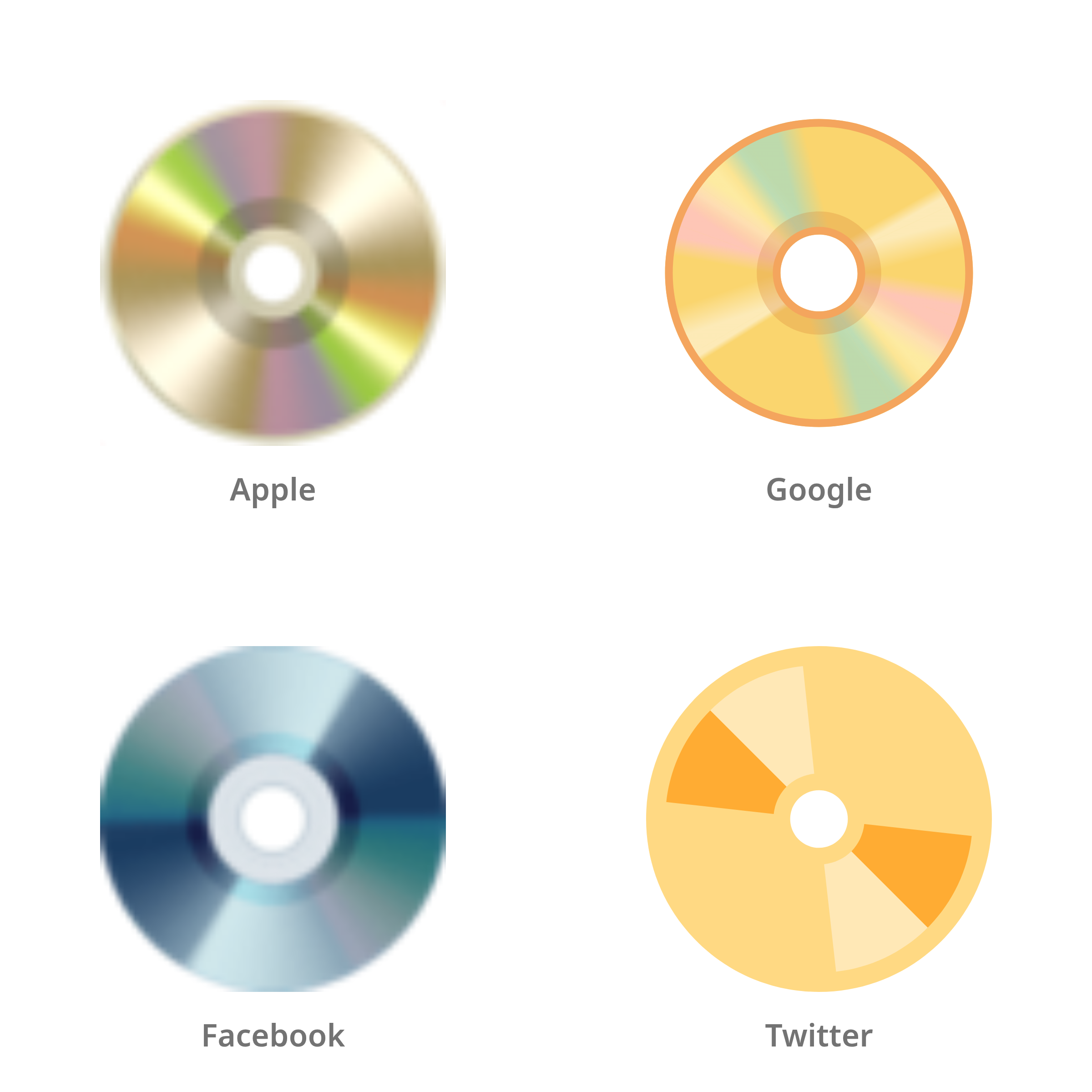 De emoji dvd in Apple-, Google-, Facebook- en Twitter-stijl