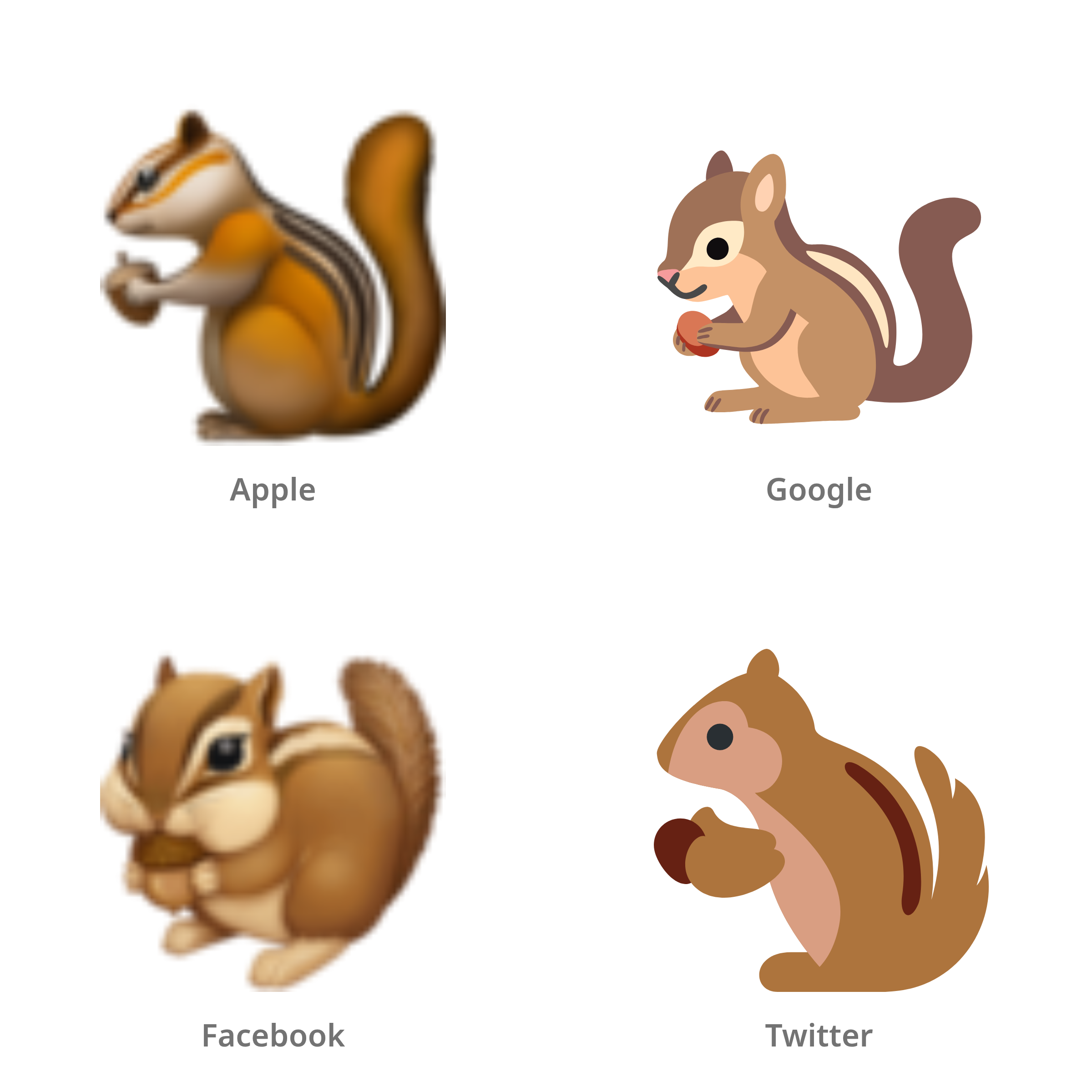 De emoji eekhoorn in Apple-, Google-, Facebook- en Twitter-stijl