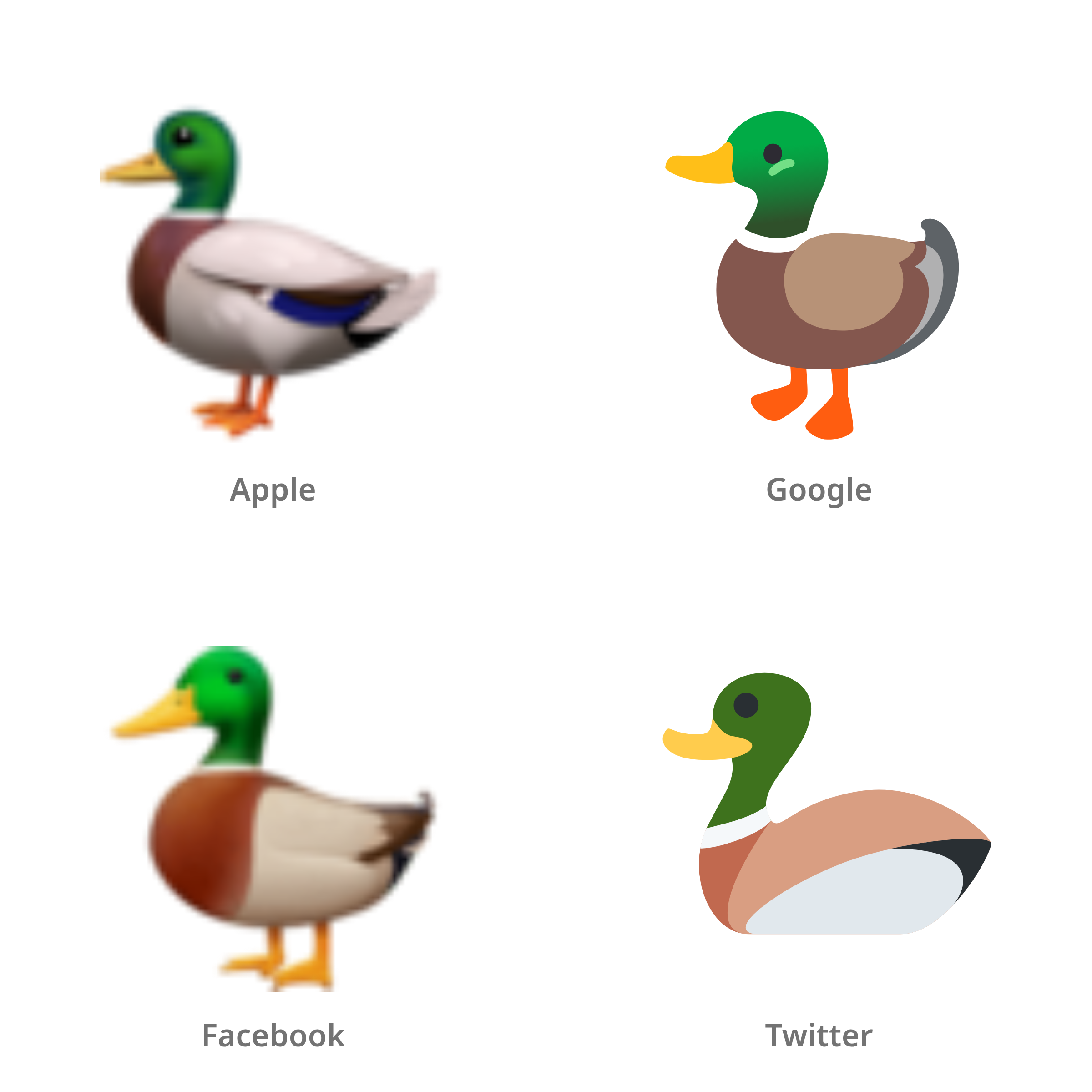 De emoji eend in Apple-, Google-, Facebook- en Twitter-stijl