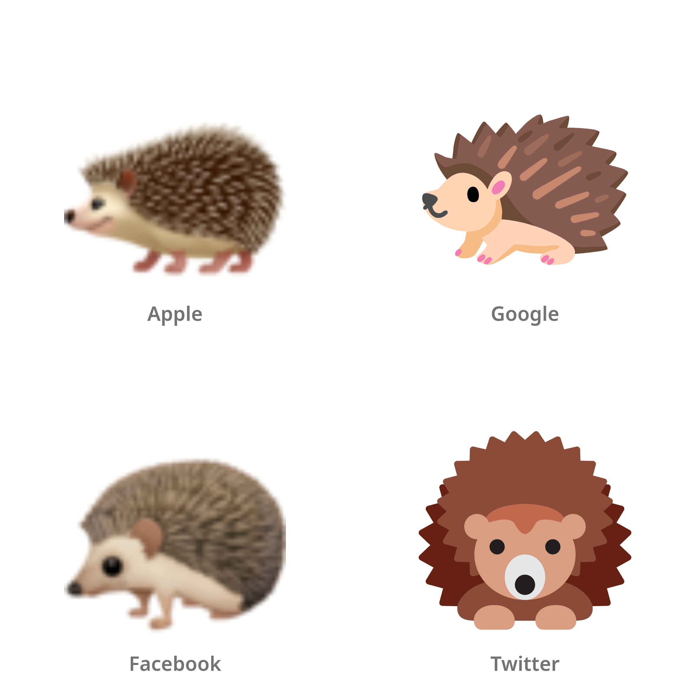 De emoji egel in Apple-, Google-, Facebook- en Twitter-stijl
