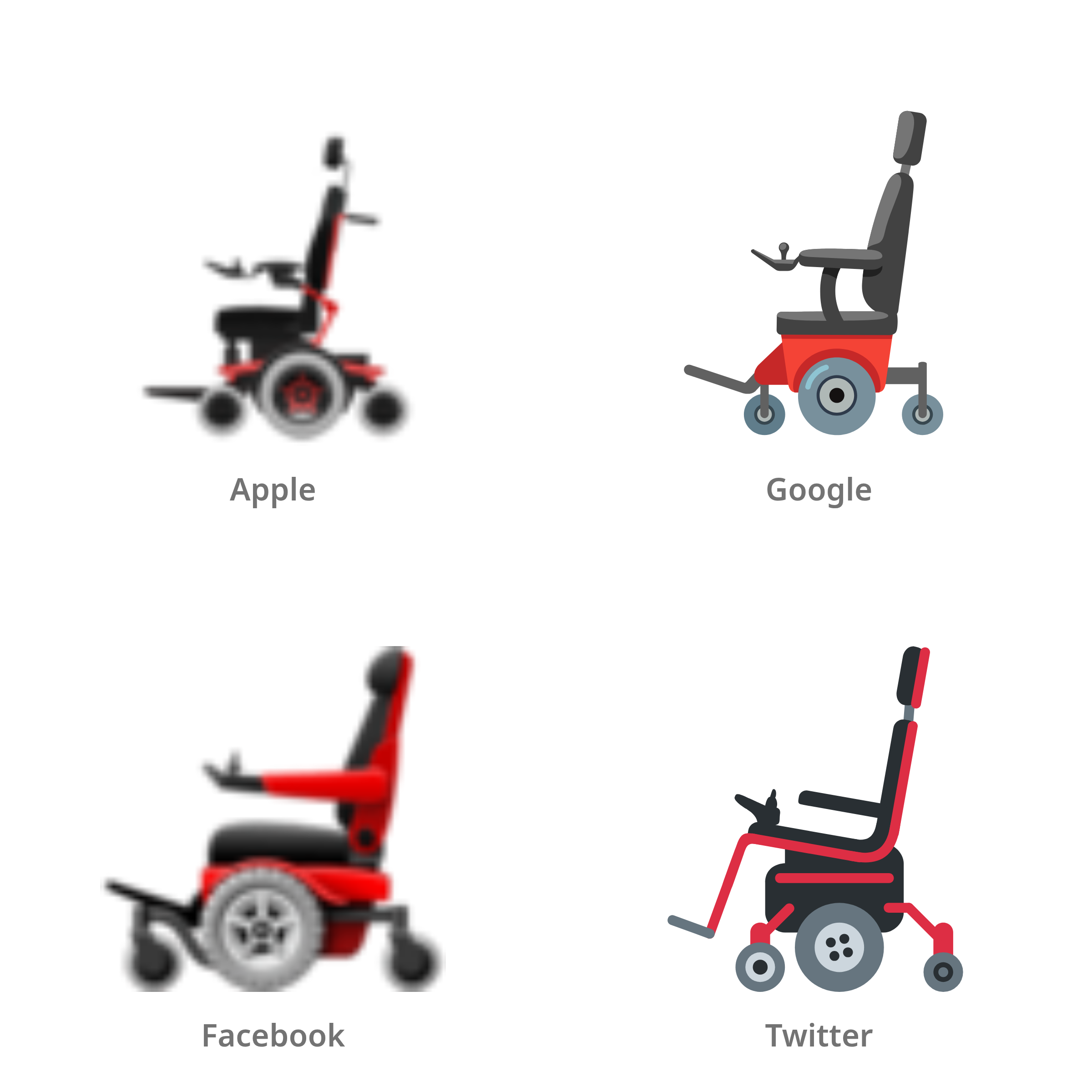 De emoji elektrische rolstoel in Apple-, Google-, Facebook- en Twitter-stijl