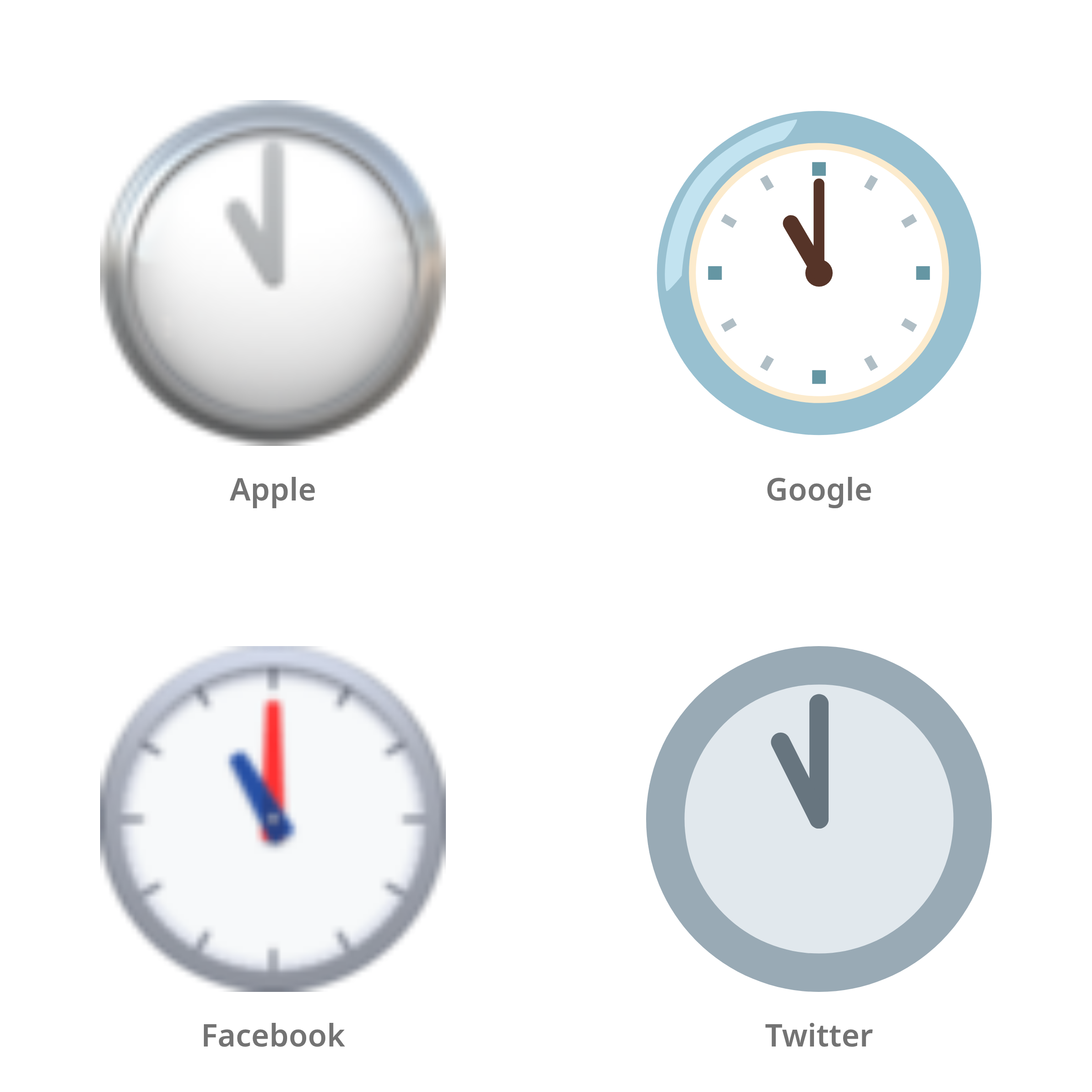 De emoji elf uur in Apple-, Google-, Facebook- en Twitter-stijl