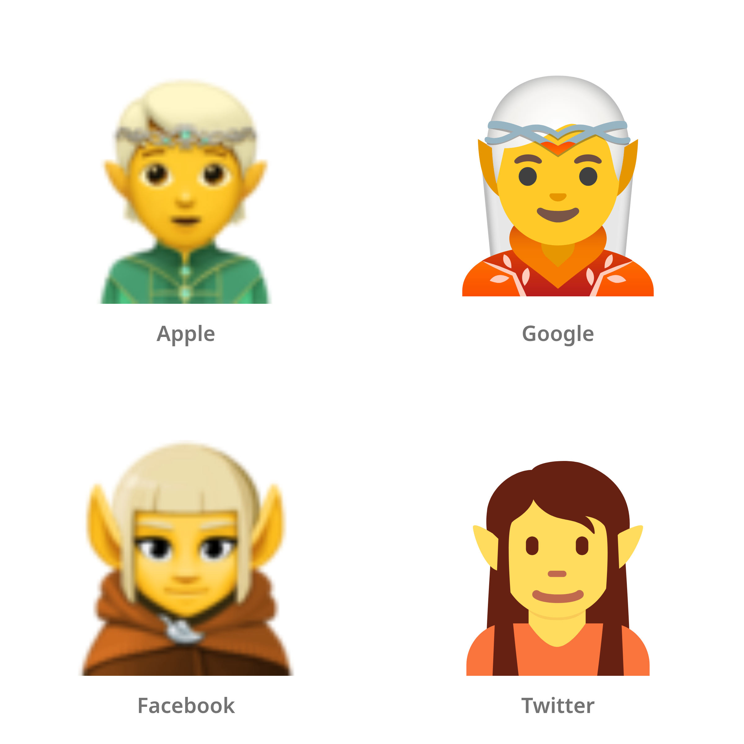 De emoji elf in Apple-, Google-, Facebook- en Twitter-stijl