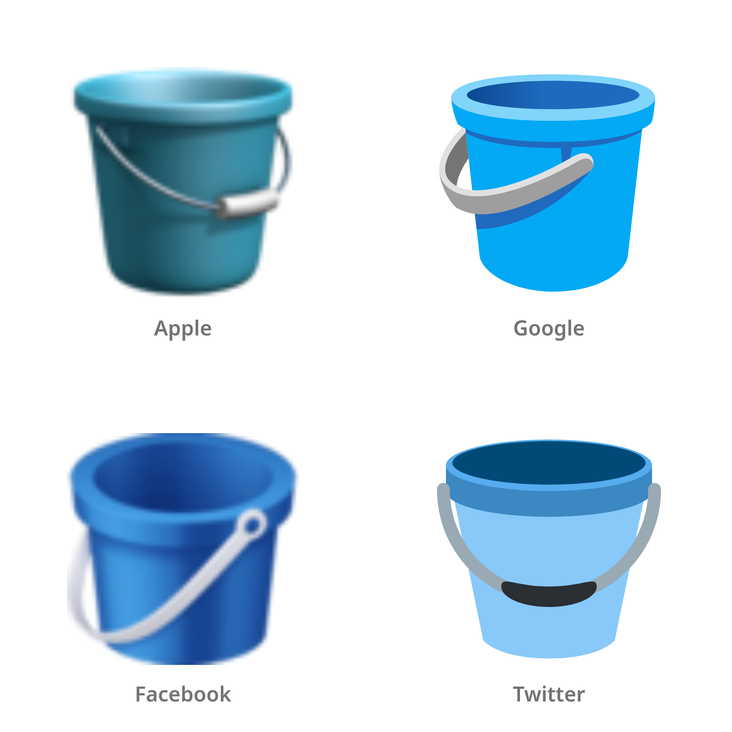 De emoji emmer in Apple-, Google-, Facebook- en Twitter-stijl