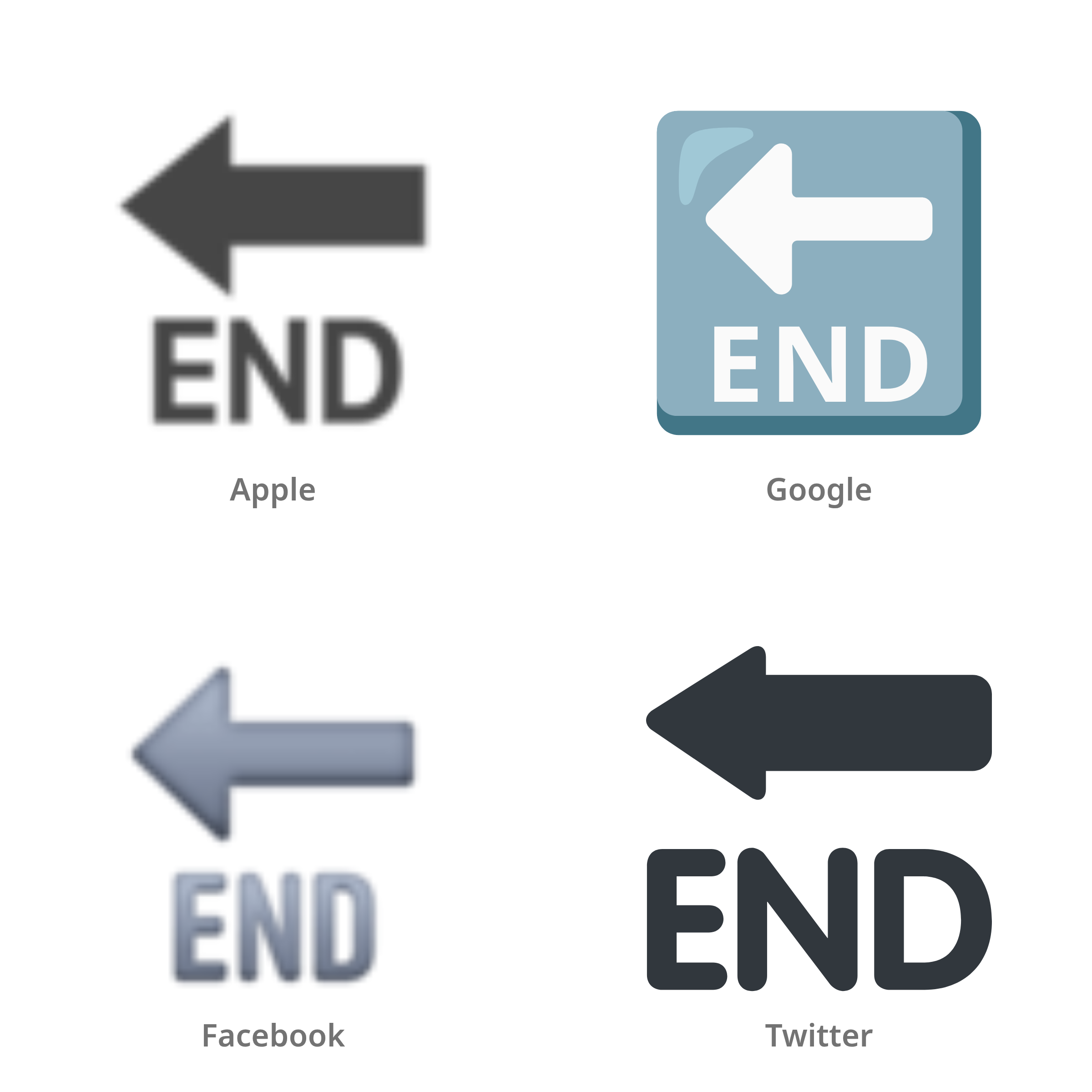 De emoji END-pijl in Apple-, Google-, Facebook- en Twitter-stijl