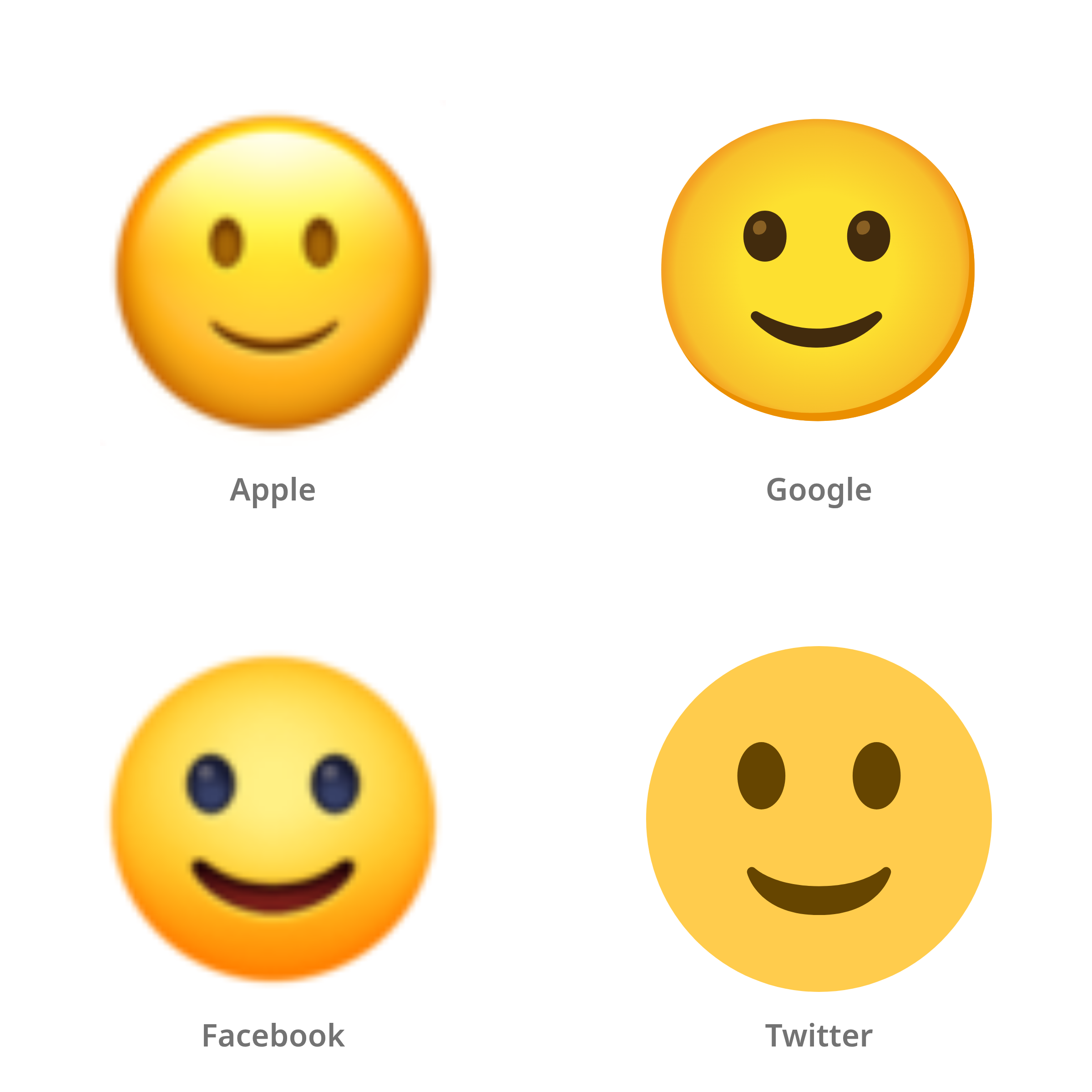 De emoji enigszins lachend gezicht in Apple-, Google-, Facebook- en Twitter-stijl