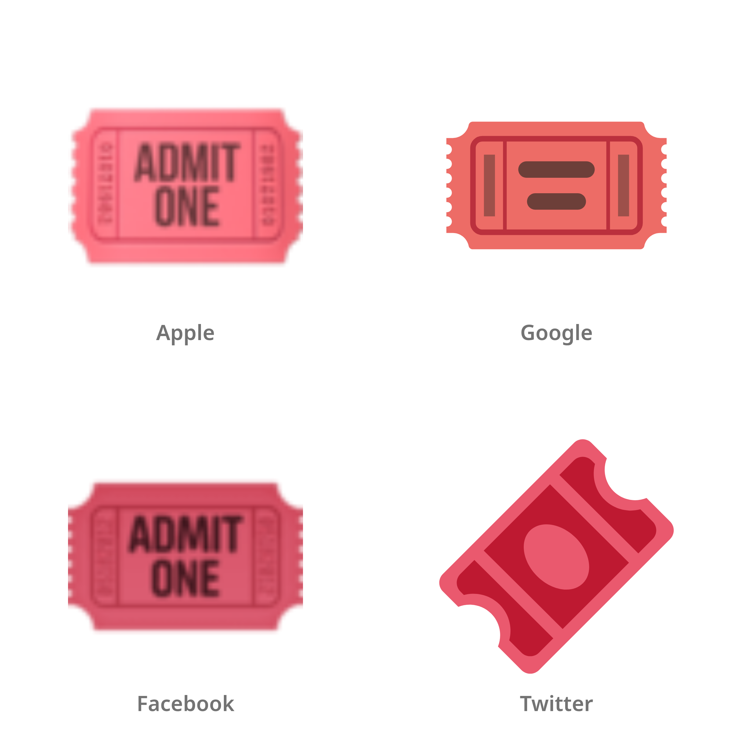 De emoji entreekaartjes in Apple-, Google-, Facebook- en Twitter-stijl
