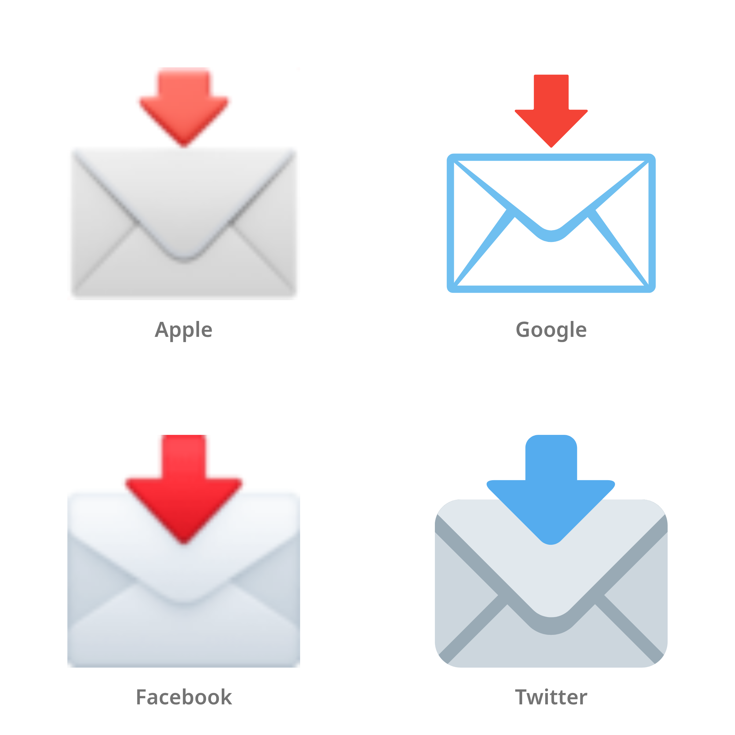 De emoji envelop met pijl in Apple-, Google-, Facebook- en Twitter-stijl