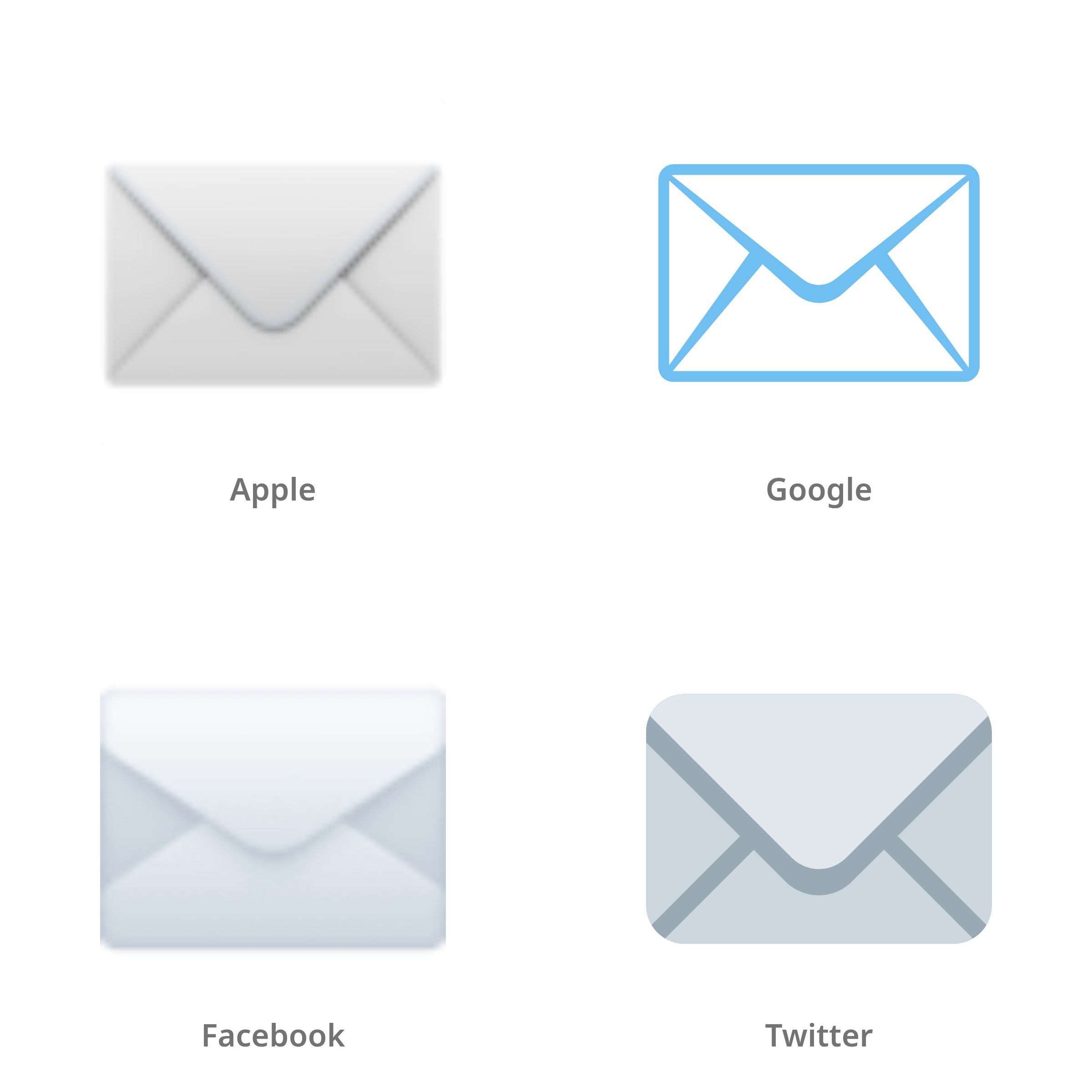De emoji envelop in Apple-, Google-, Facebook- en Twitter-stijl