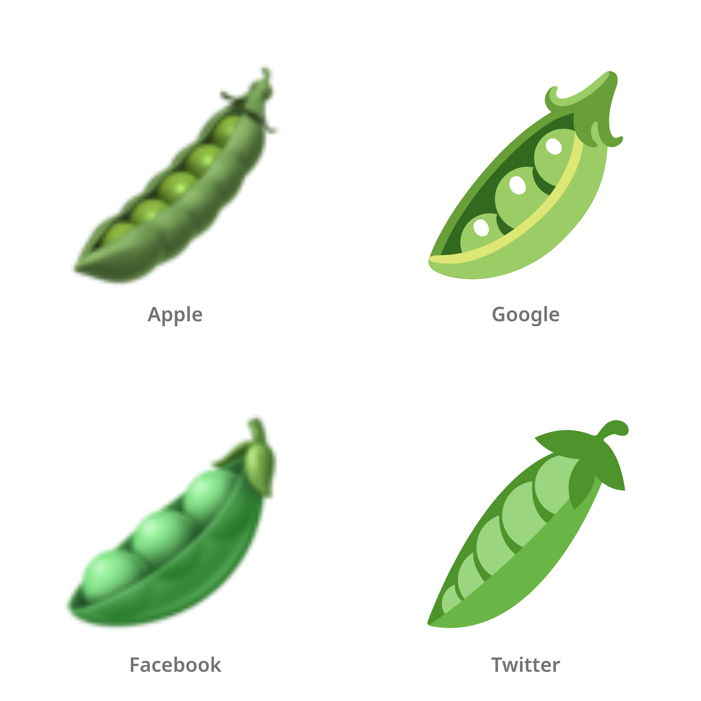 De emoji erwtendop in Apple-, Google-, Facebook- en Twitter-stijl