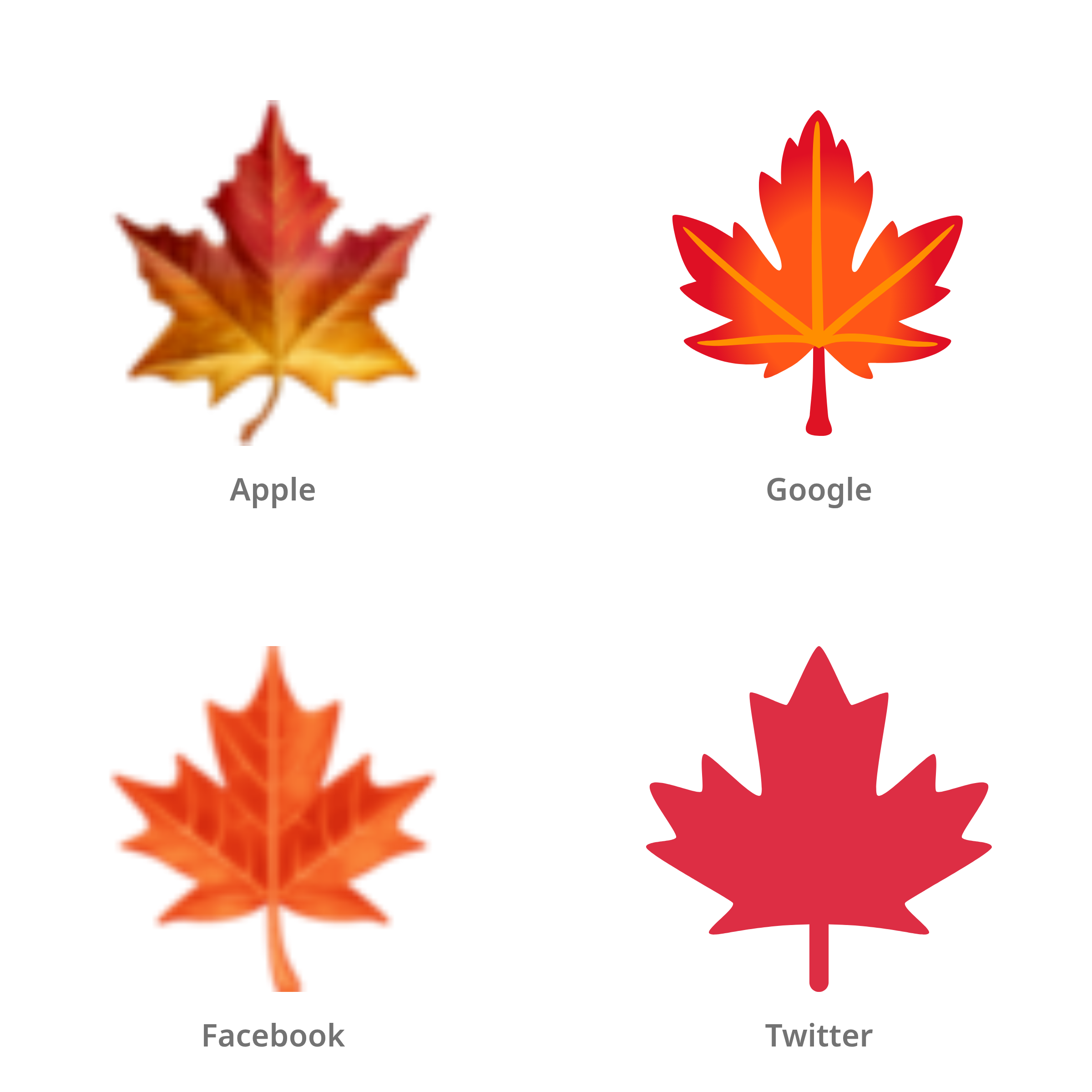 De emoji esdoornblad in Apple-, Google-, Facebook- en Twitter-stijl