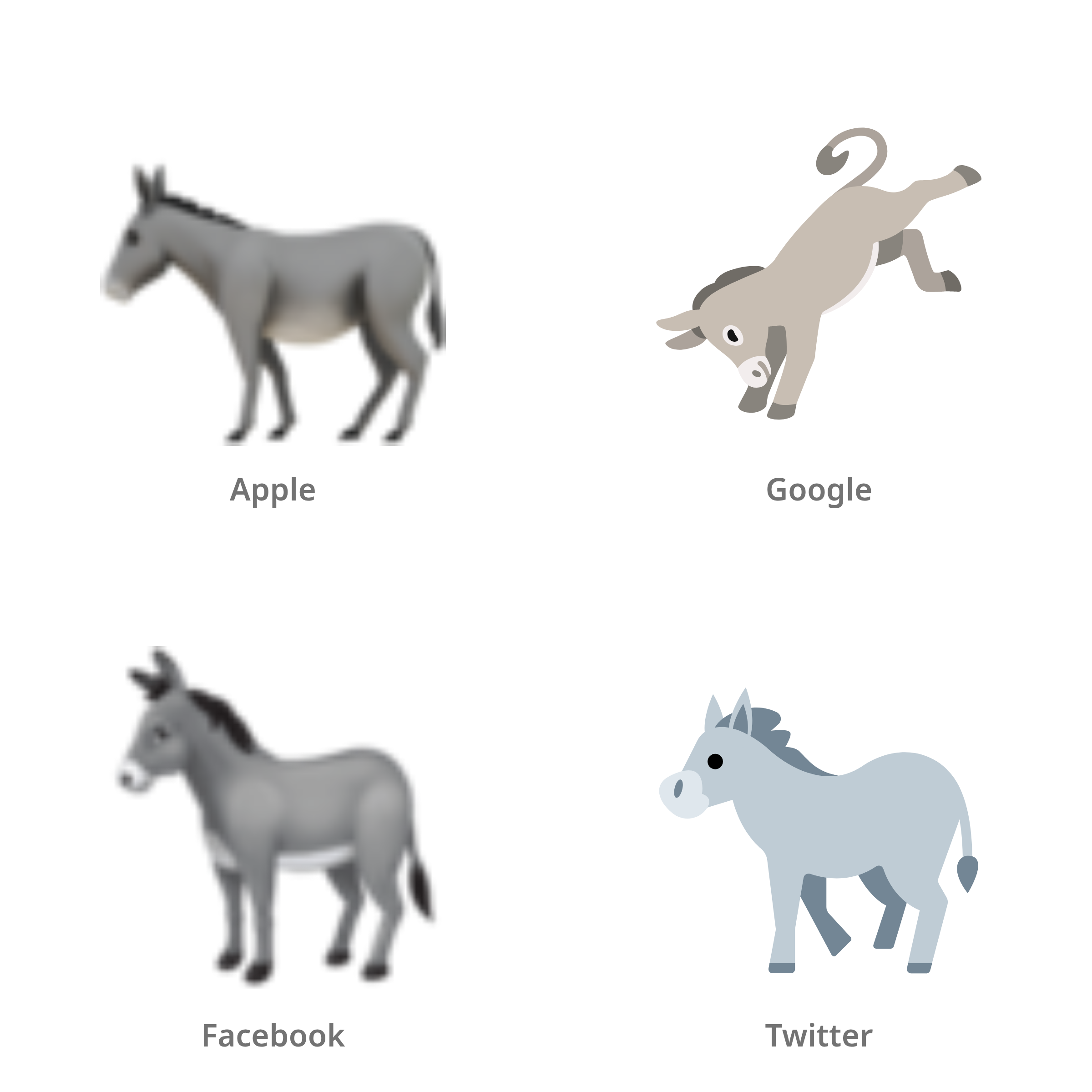 De emoji ezel in Apple-, Google-, Facebook- en Twitter-stijl