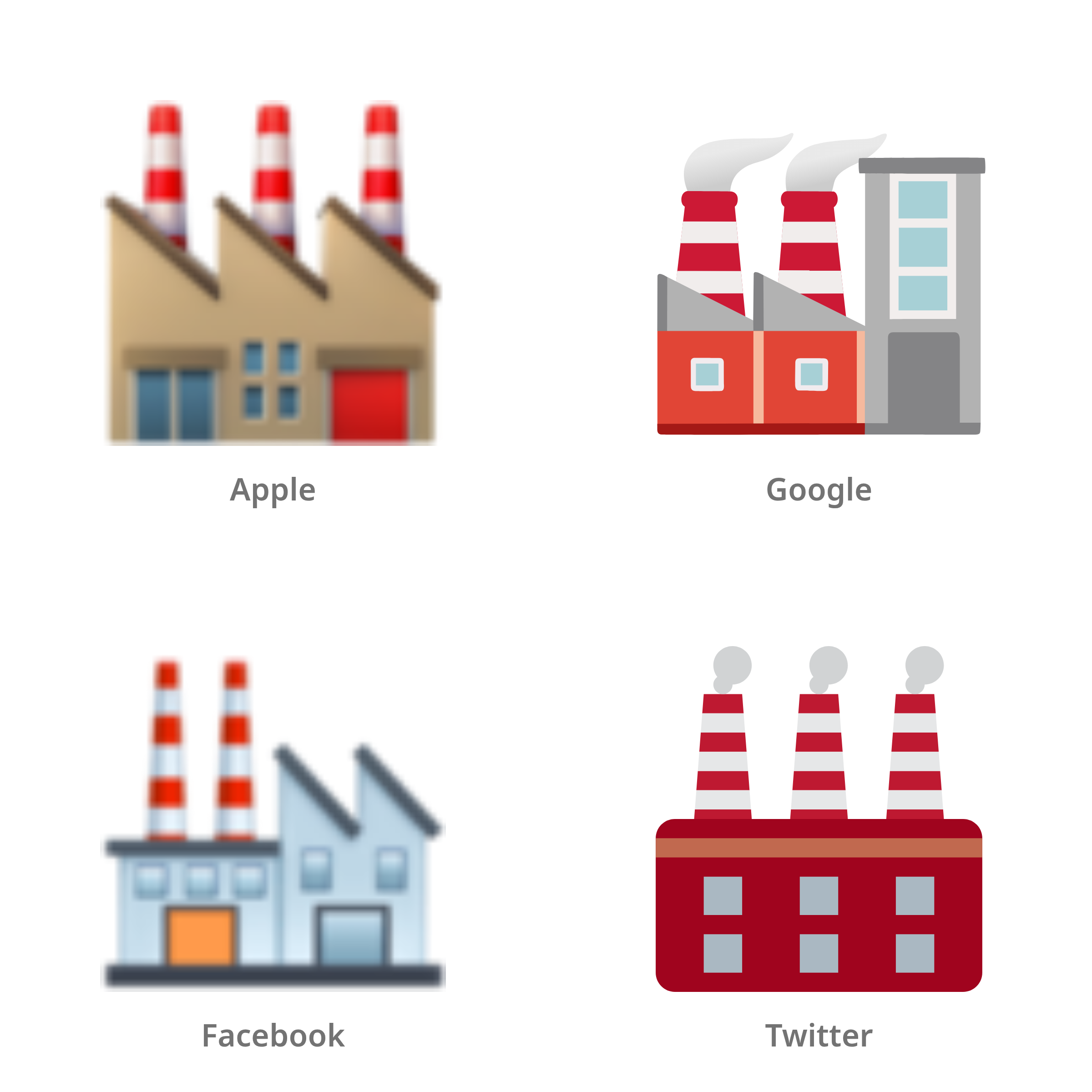 De emoji fabriek in Apple-, Google-, Facebook- en Twitter-stijl