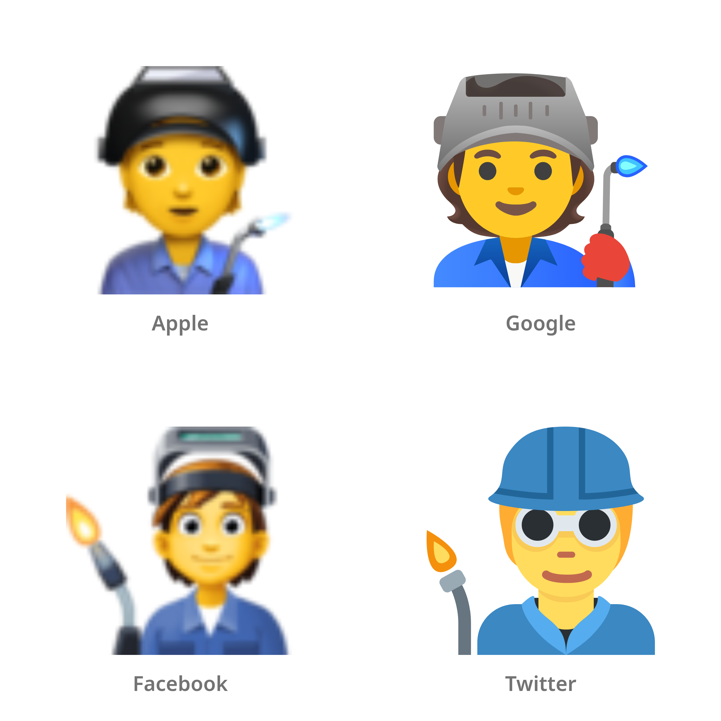 De emoji fabrieksarbeider in Apple-, Google-, Facebook- en Twitter-stijl