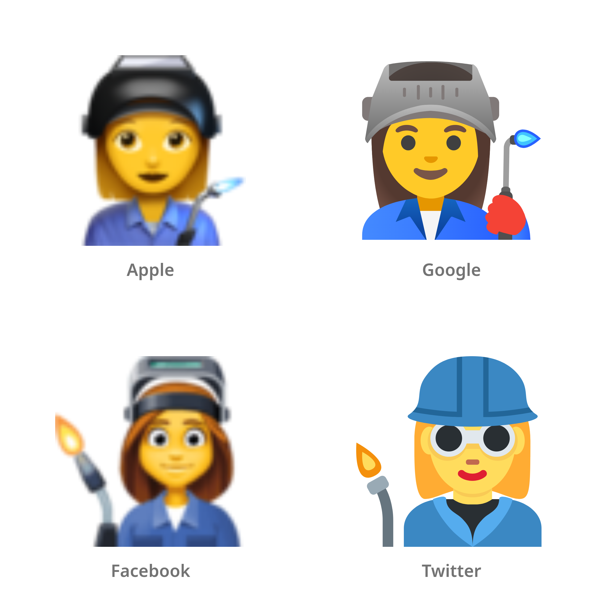 De emoji fabrieksarbeidster in Apple-, Google-, Facebook- en Twitter-stijl