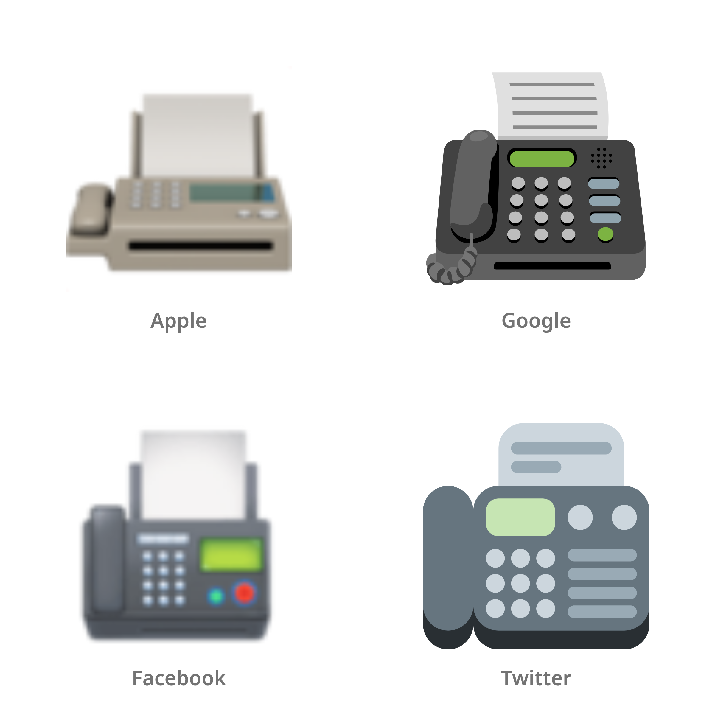 De emoji fax in Apple-, Google-, Facebook- en Twitter-stijl