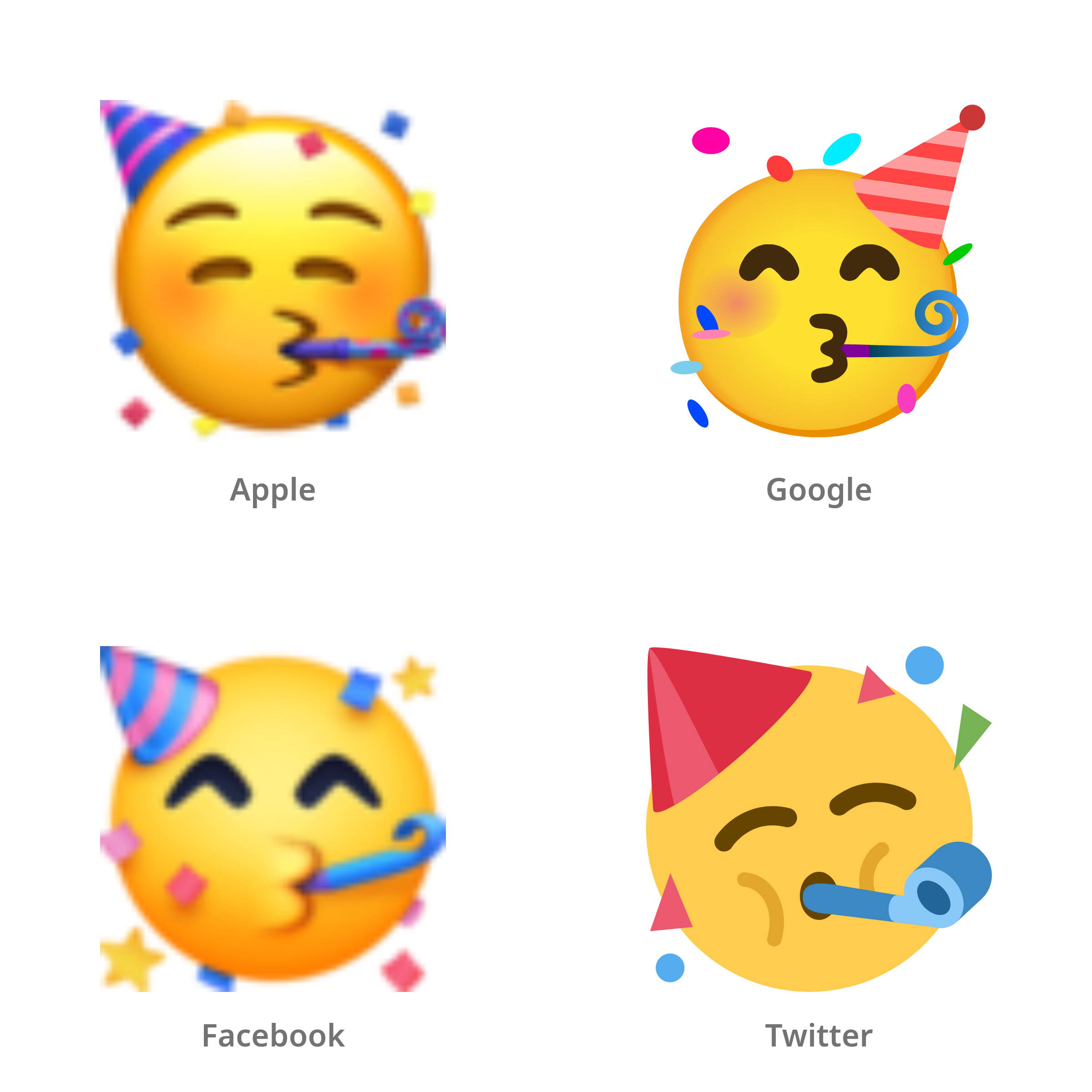 De emoji feestend gezicht in Apple-, Google-, Facebook- en Twitter-stijl