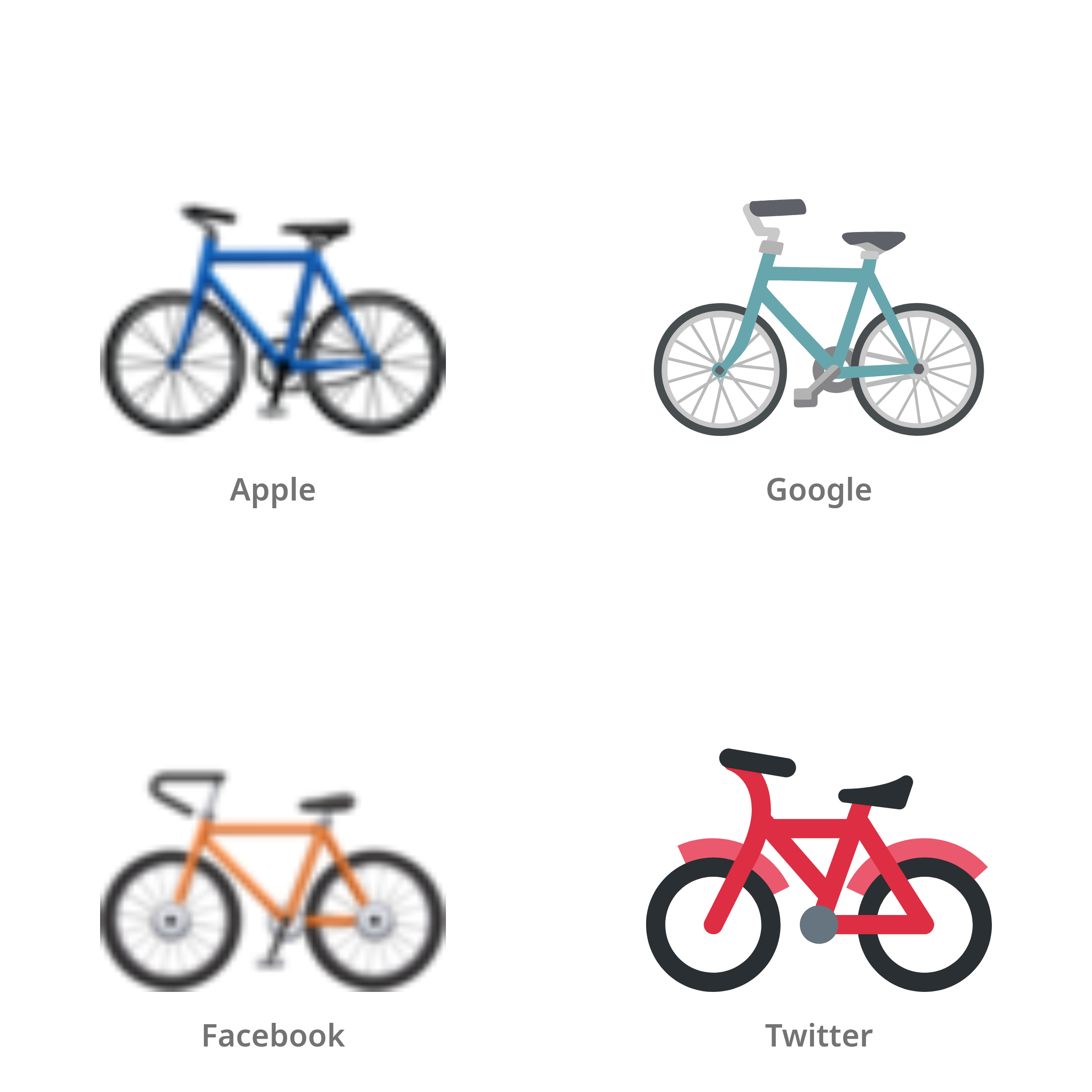 De emoji fiets in Apple-, Google-, Facebook- en Twitter-stijl