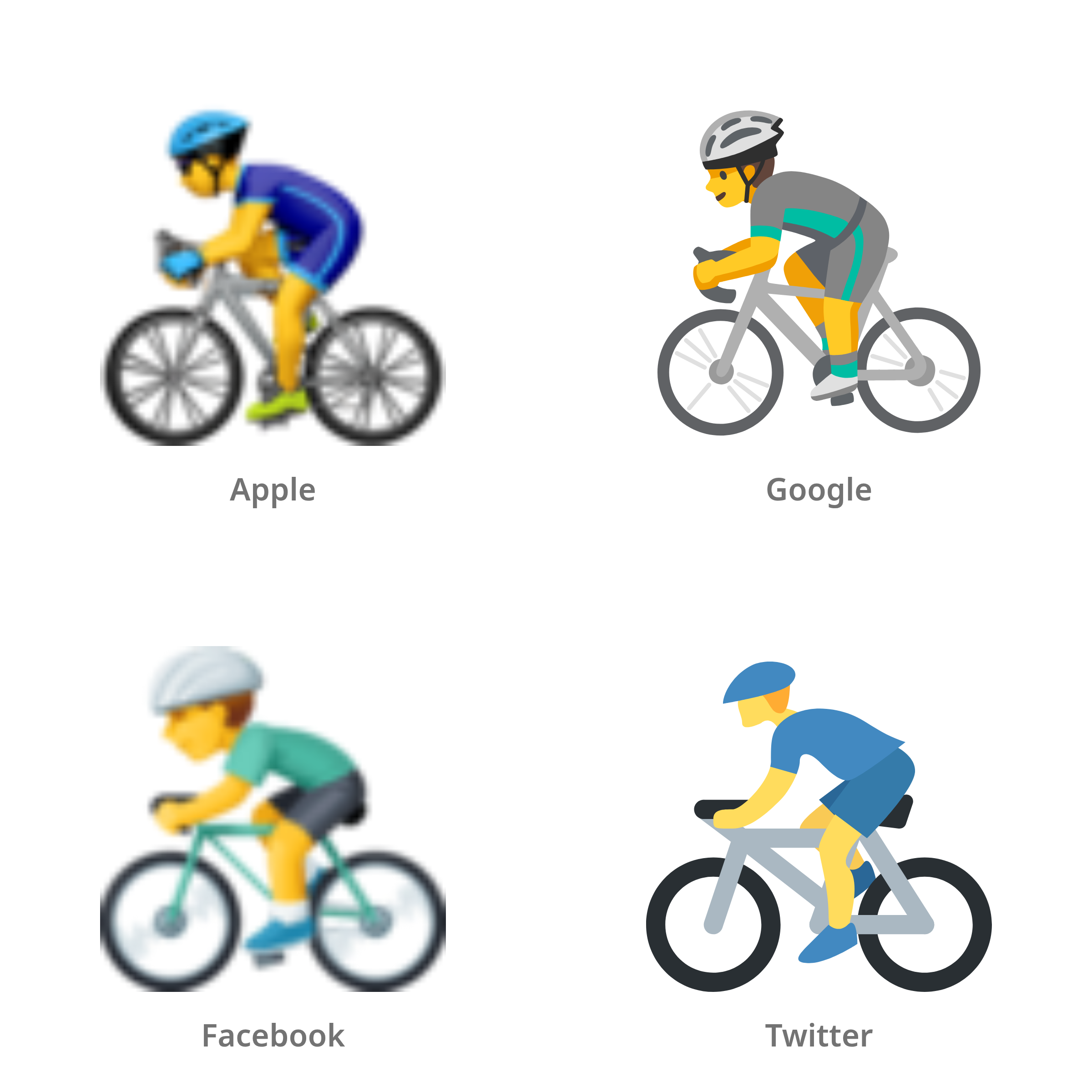 De emoji fietsende man in Apple-, Google-, Facebook- en Twitter-stijl
