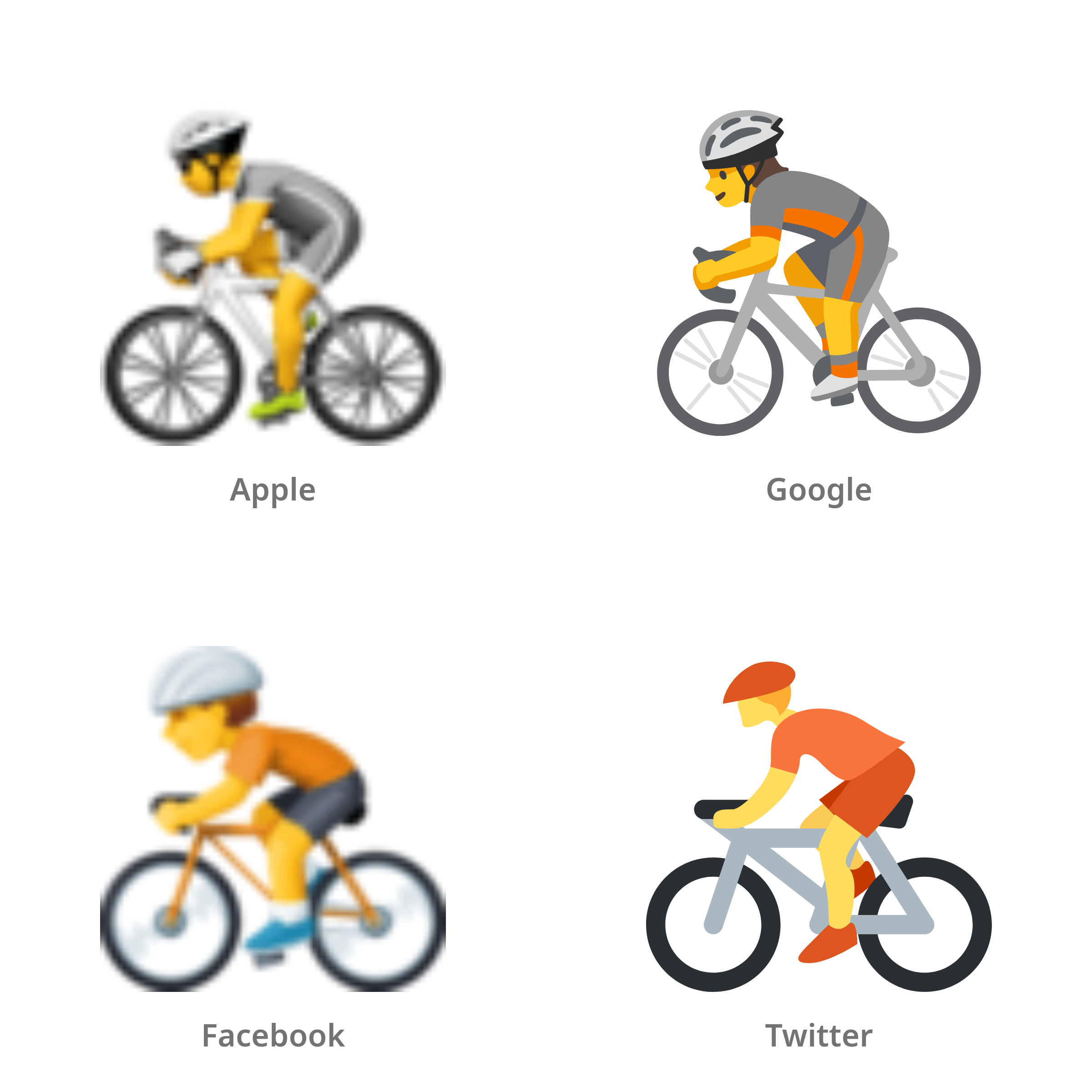 De emoji fietsende persoon in Apple-, Google-, Facebook- en Twitter-stijl