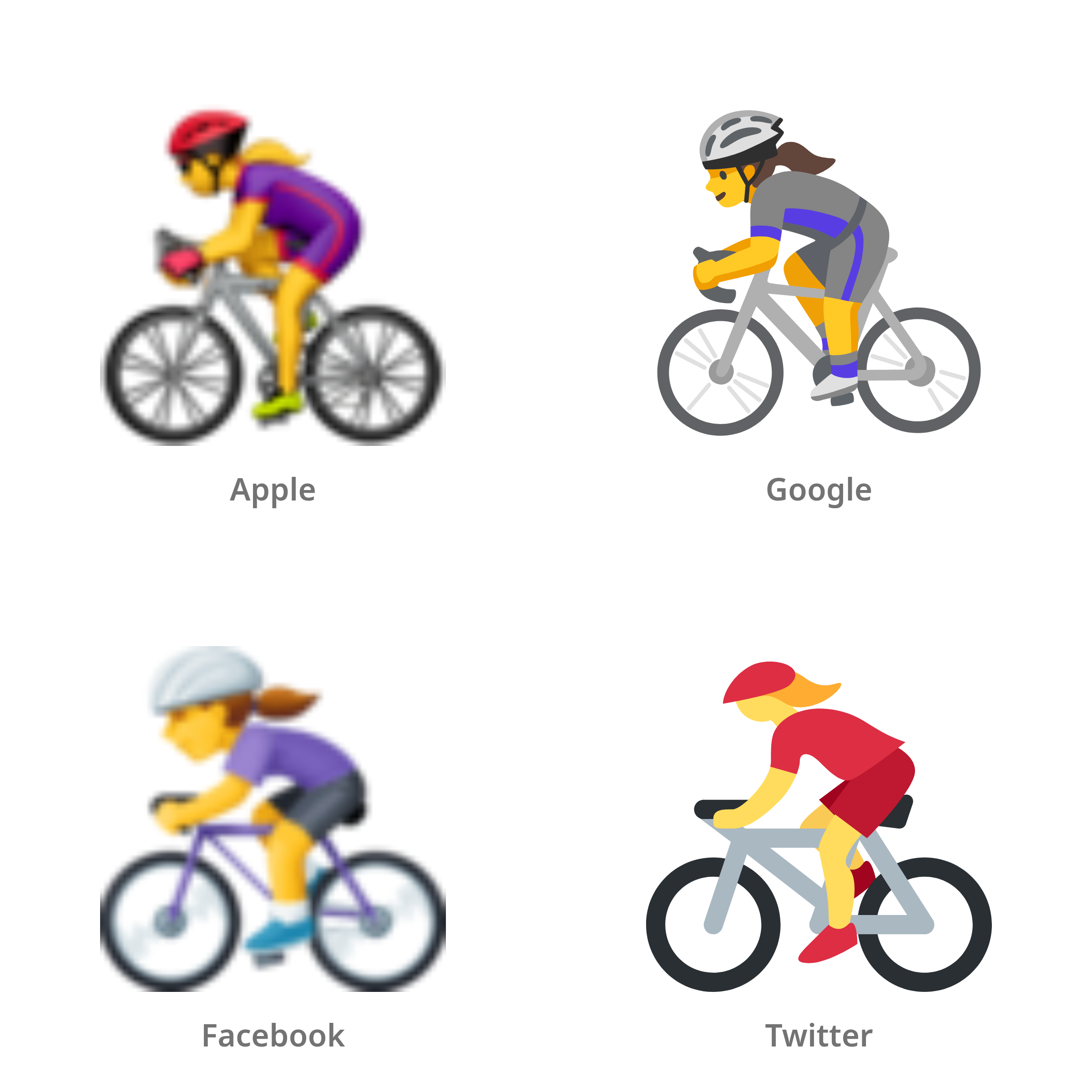 De emoji fietsende vrouw in Apple-, Google-, Facebook- en Twitter-stijl