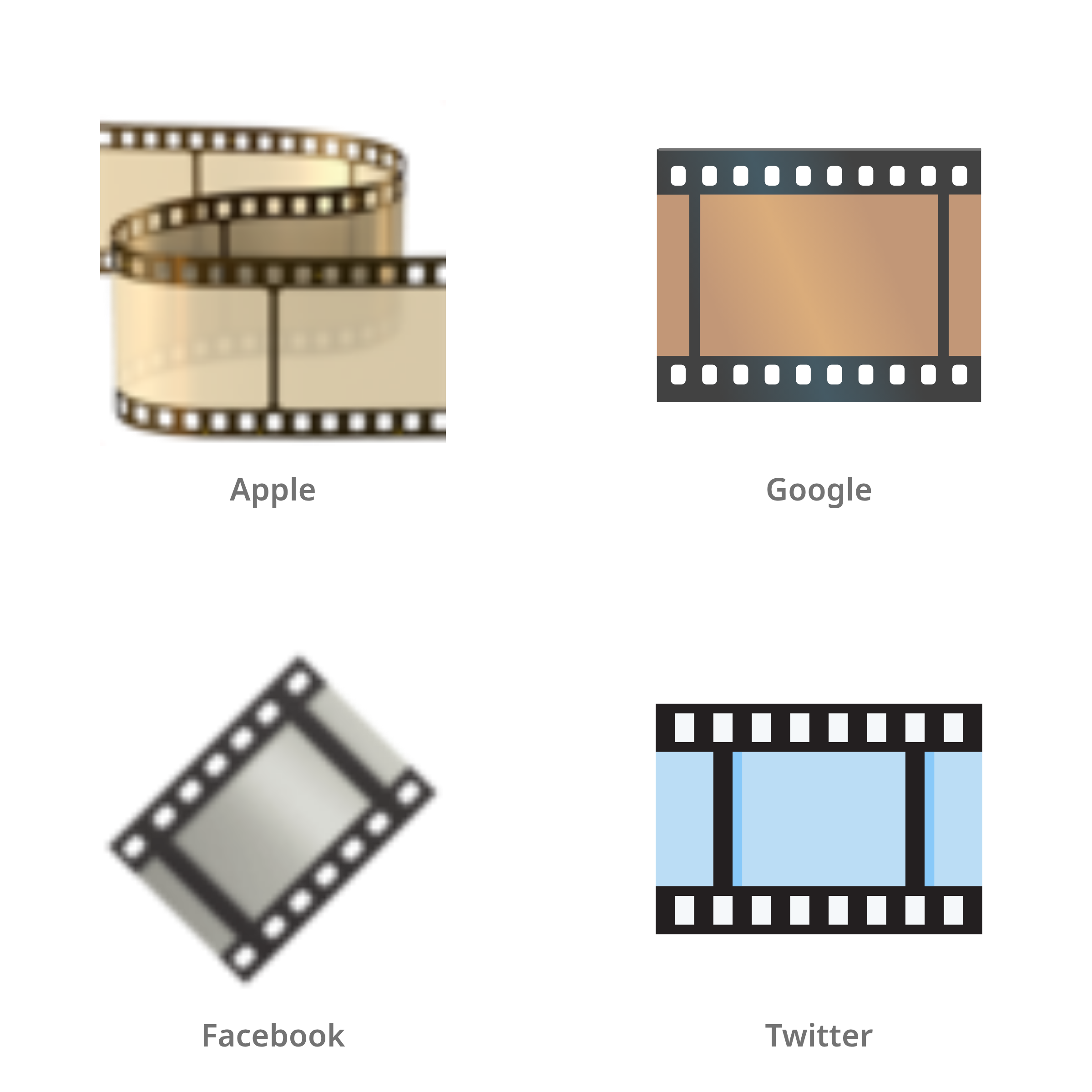 De emoji filmframes in Apple-, Google-, Facebook- en Twitter-stijl