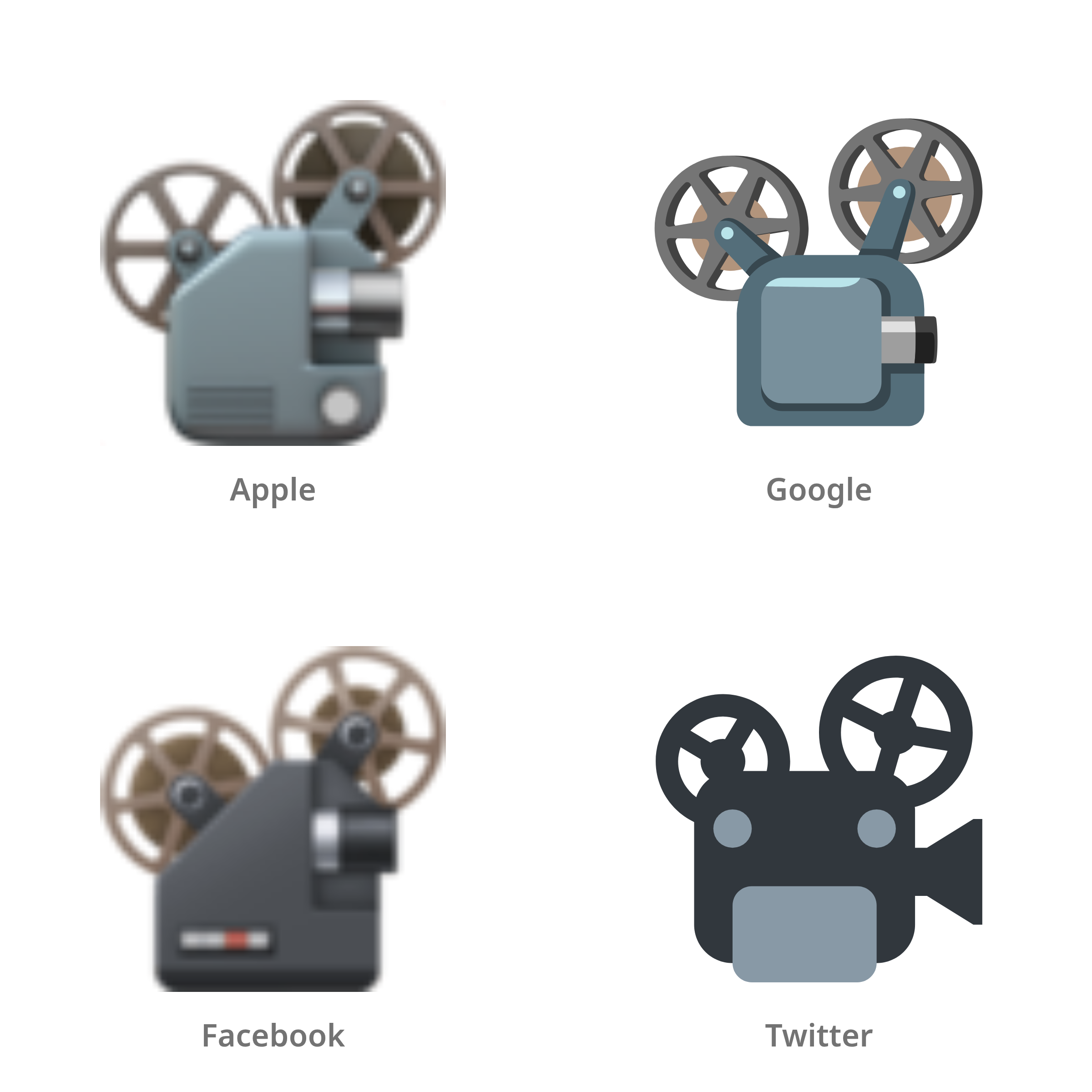 De emoji filmprojector in Apple-, Google-, Facebook- en Twitter-stijl