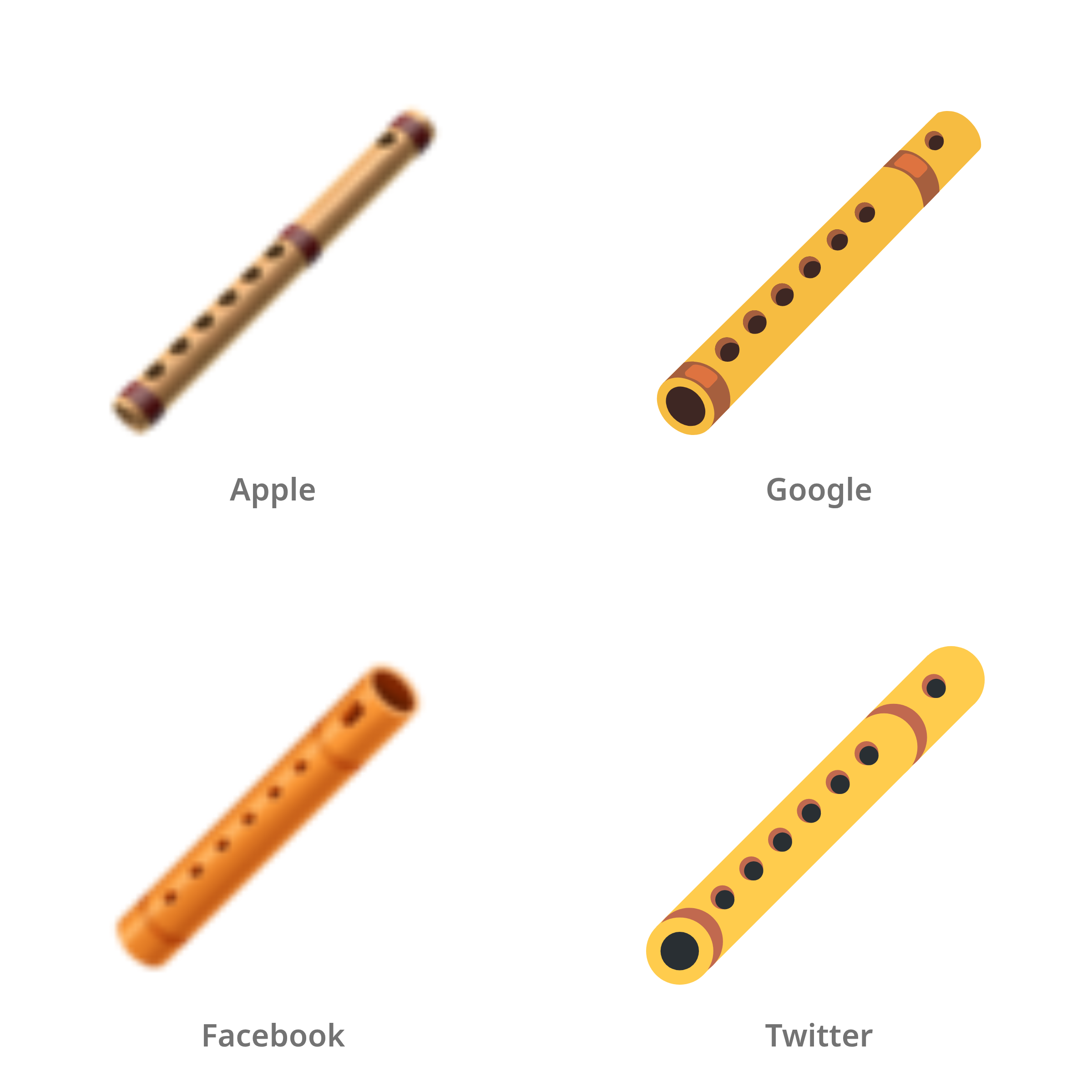 De emoji fluit in Apple-, Google-, Facebook- en Twitter-stijl