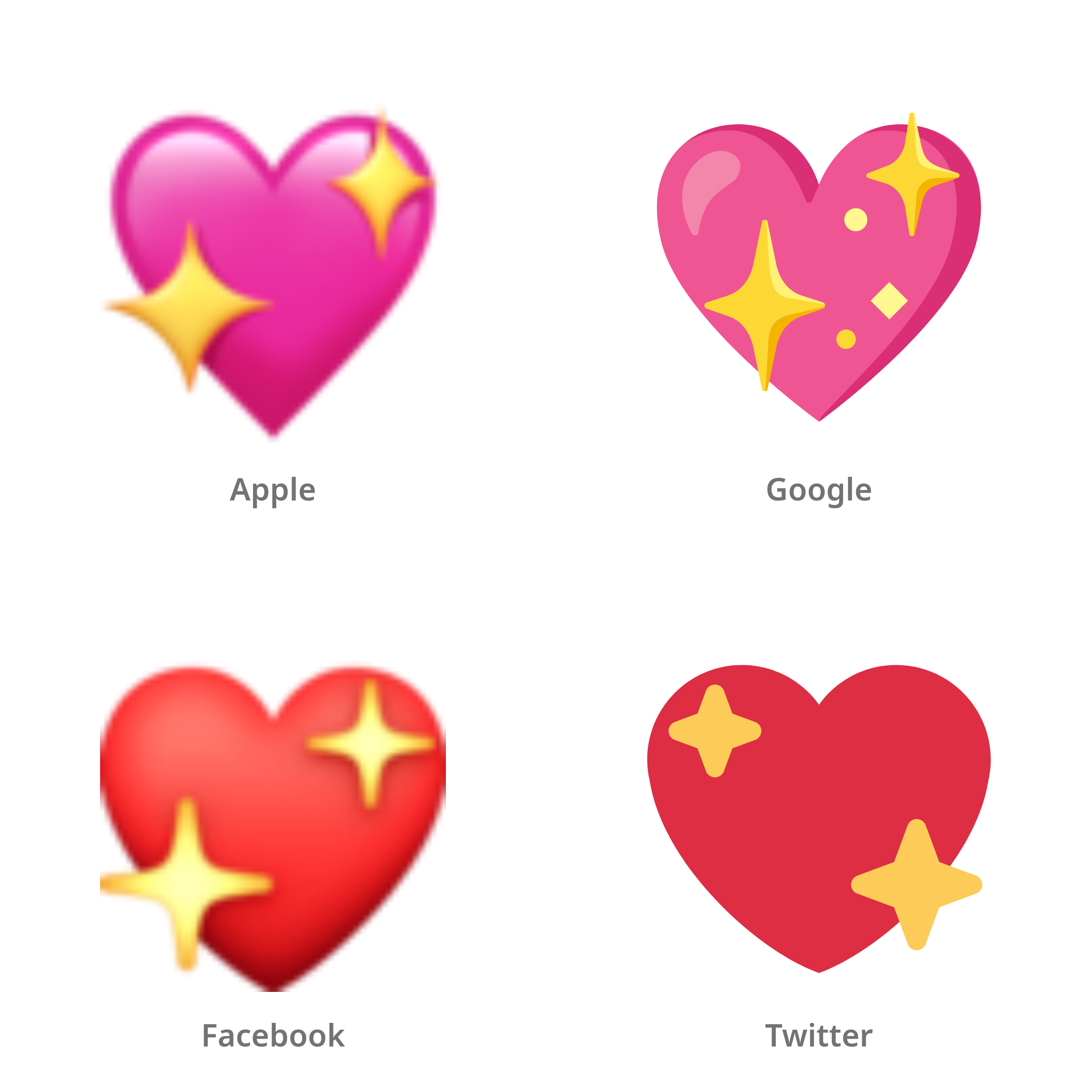 De emoji fonkelend hart in Apple-, Google-, Facebook- en Twitter-stijl