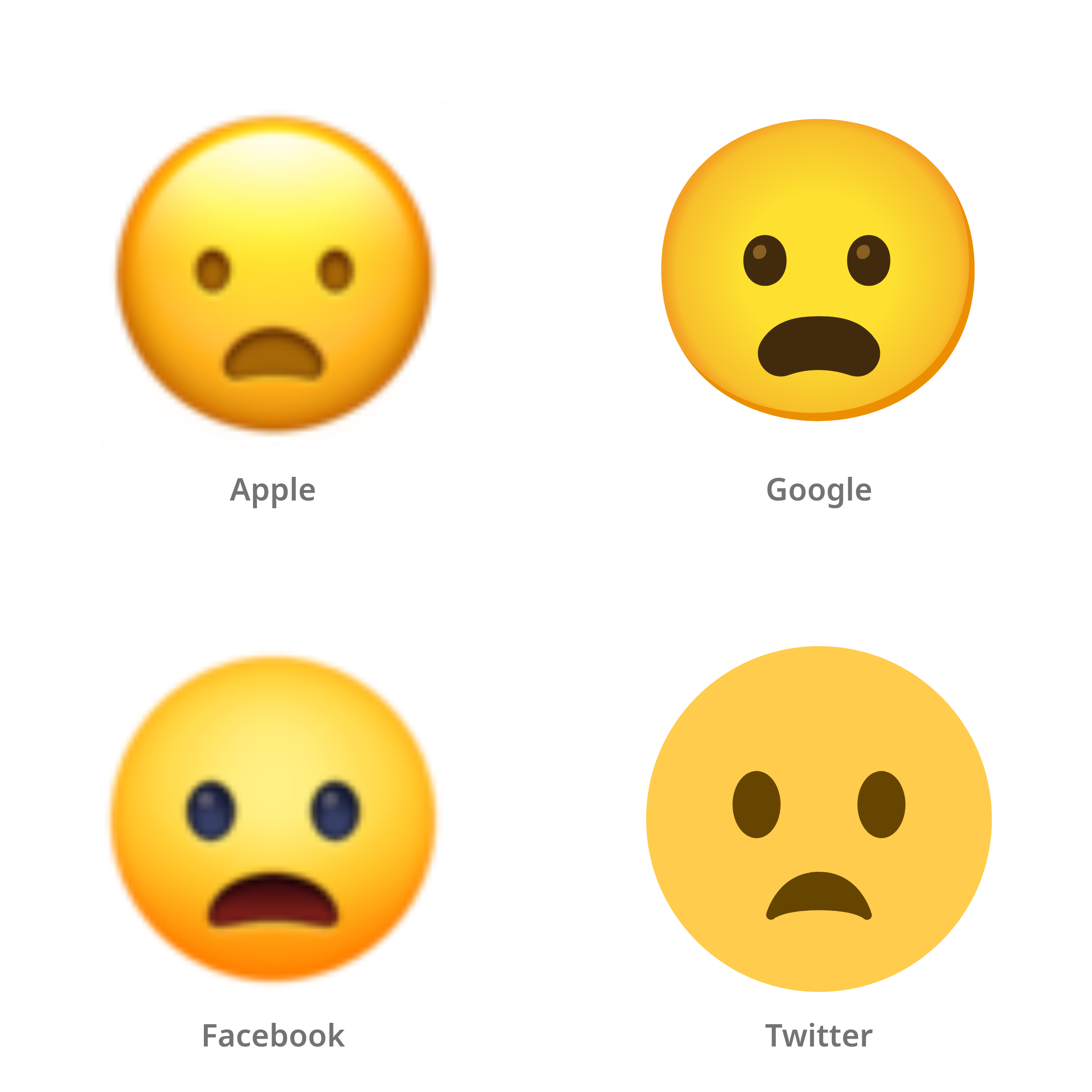 De emoji fronsend gezicht met open mond in Apple-, Google-, Facebook- en Twitter-stijl