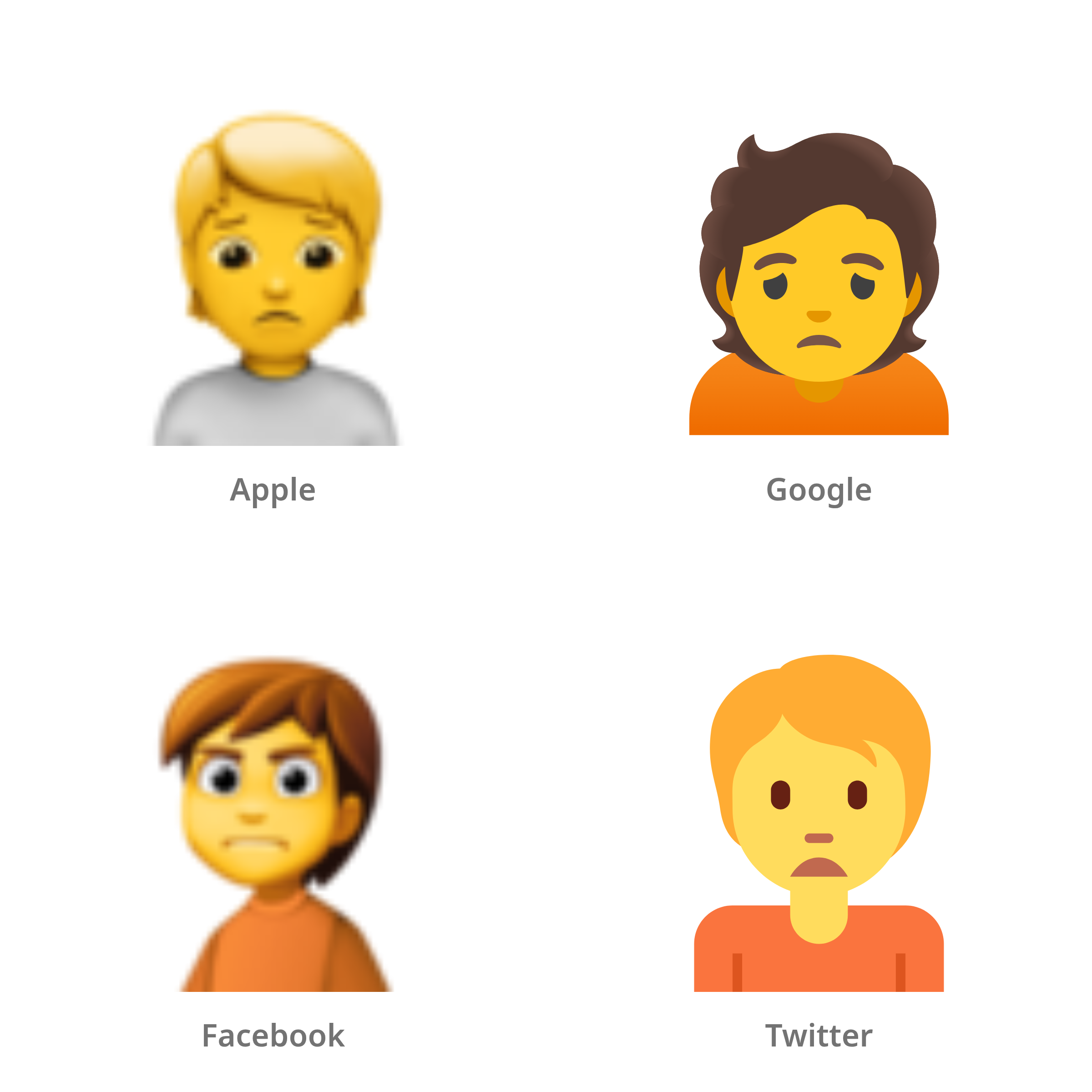 De emoji fronsend persoon in Apple-, Google-, Facebook- en Twitter-stijl