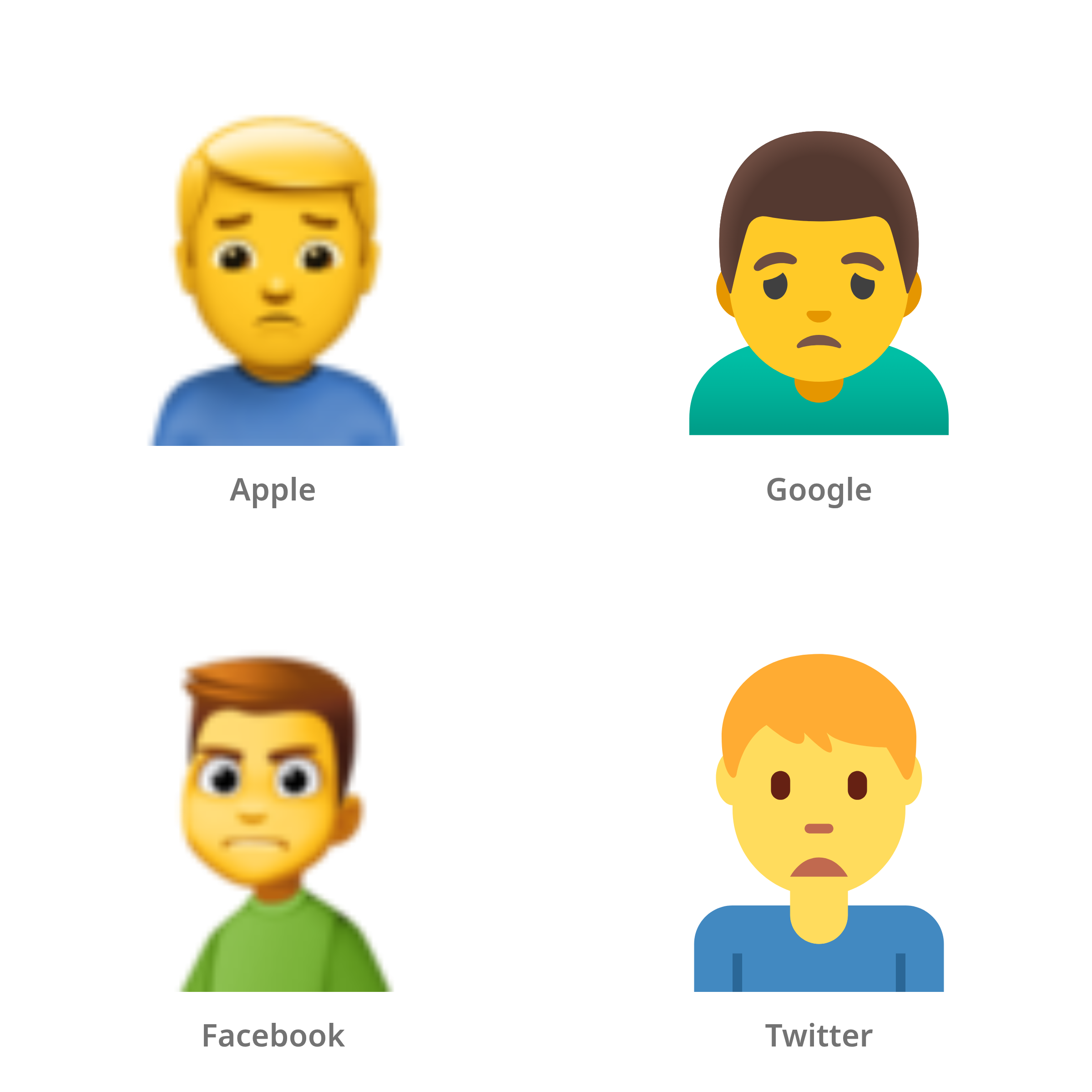 De emoji fronsende man in Apple-, Google-, Facebook- en Twitter-stijl