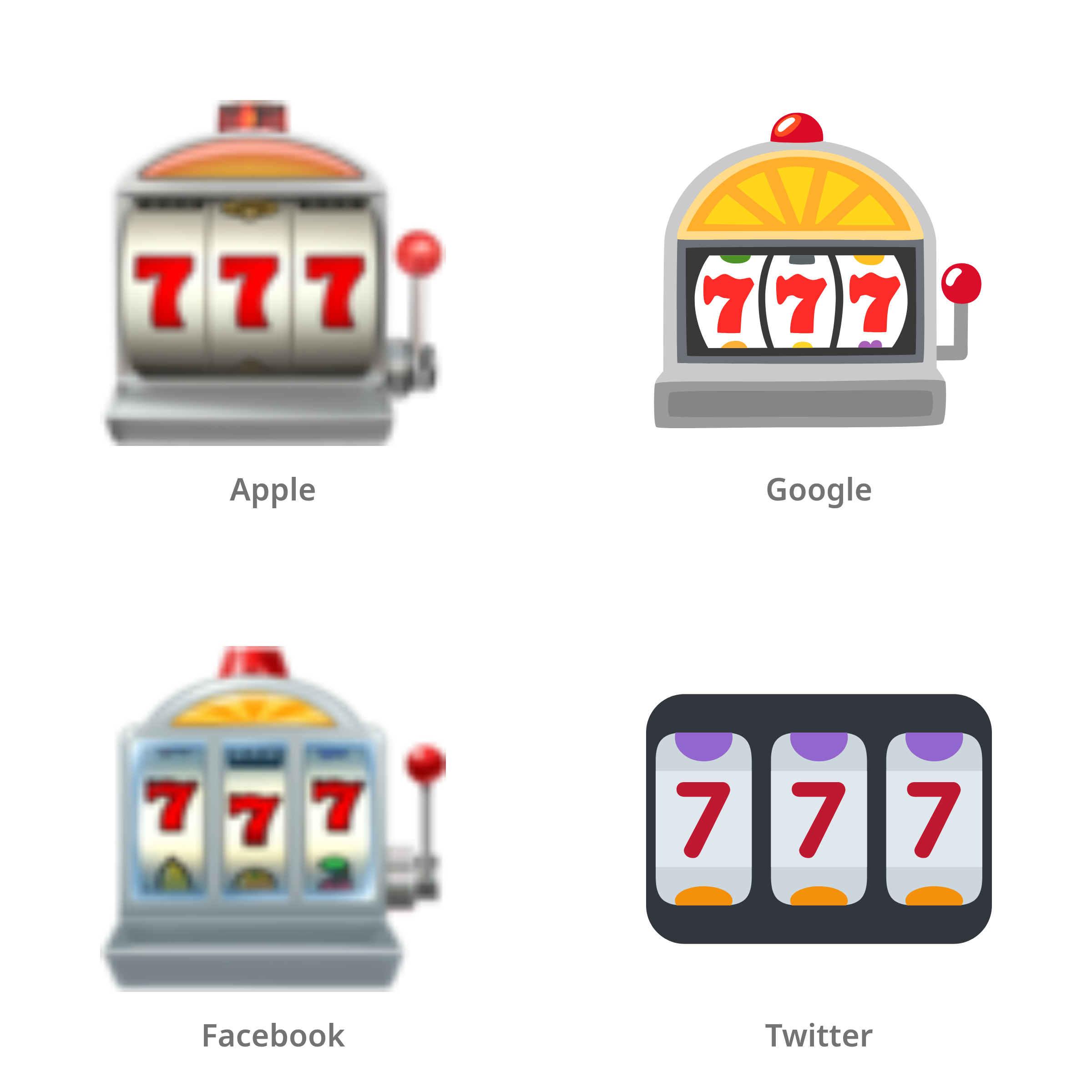 De emoji fruitautomaat in Apple-, Google-, Facebook- en Twitter-stijl