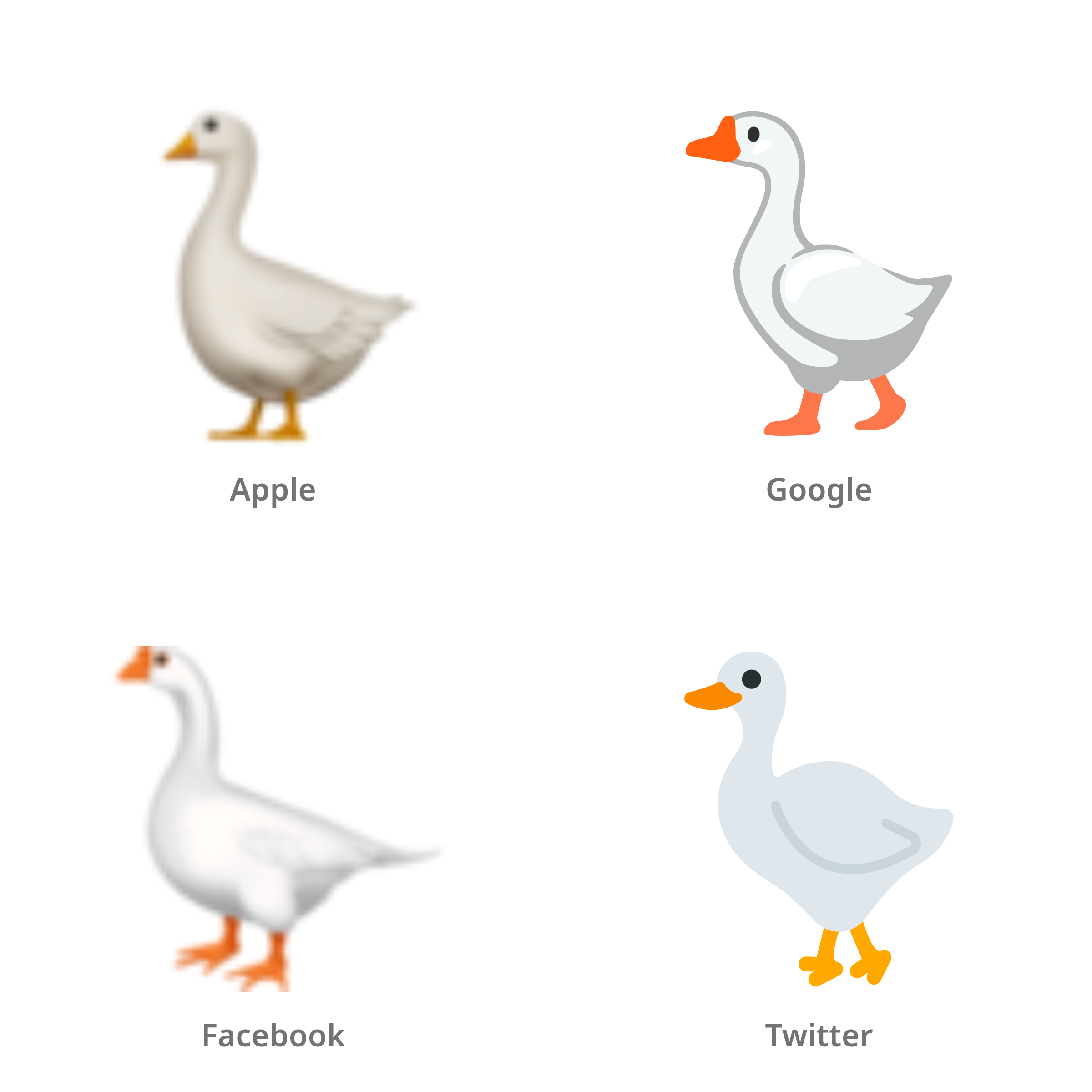 De emoji gans in Apple-, Google-, Facebook- en Twitter-stijl