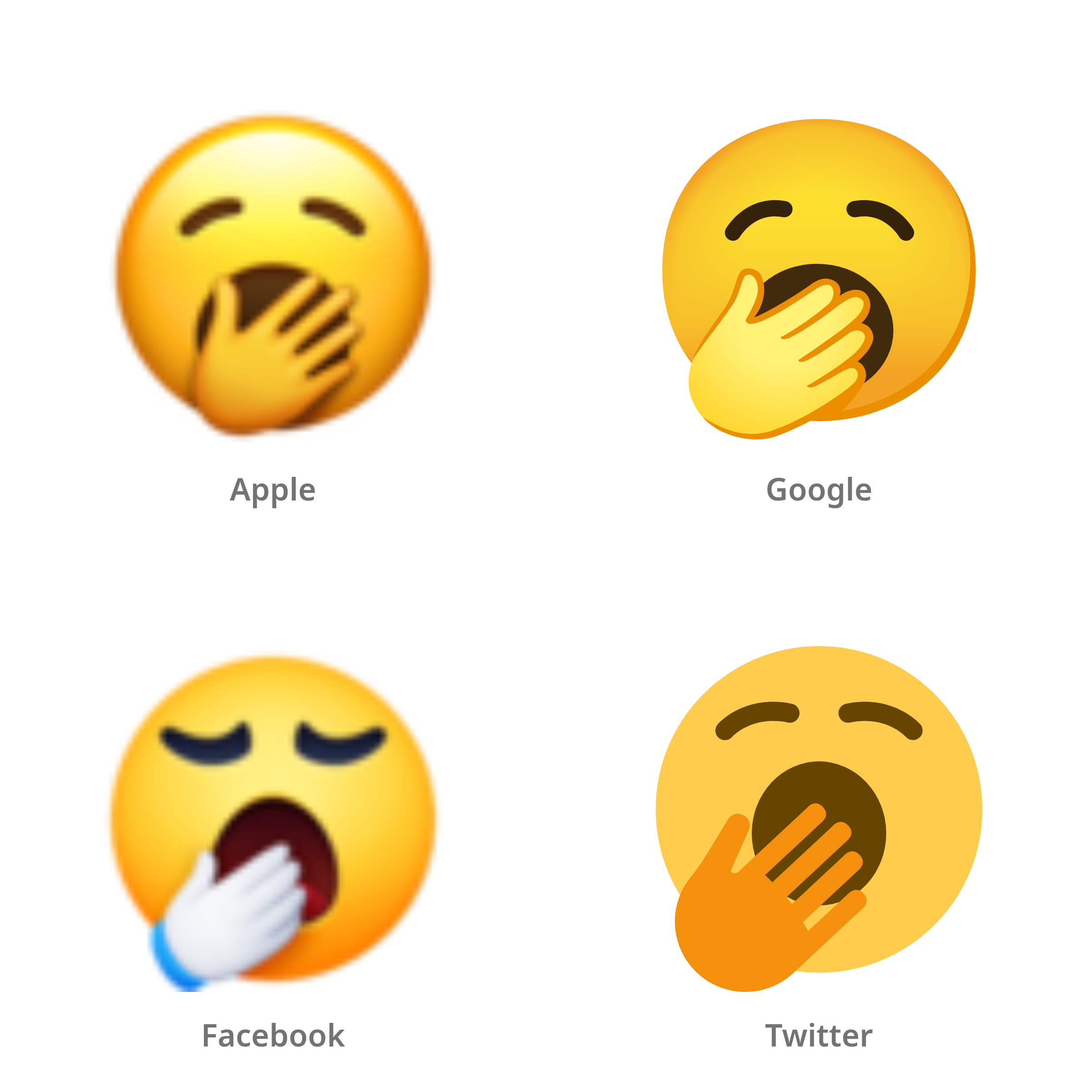 De emoji gapend gezicht in Apple-, Google-, Facebook- en Twitter-stijl