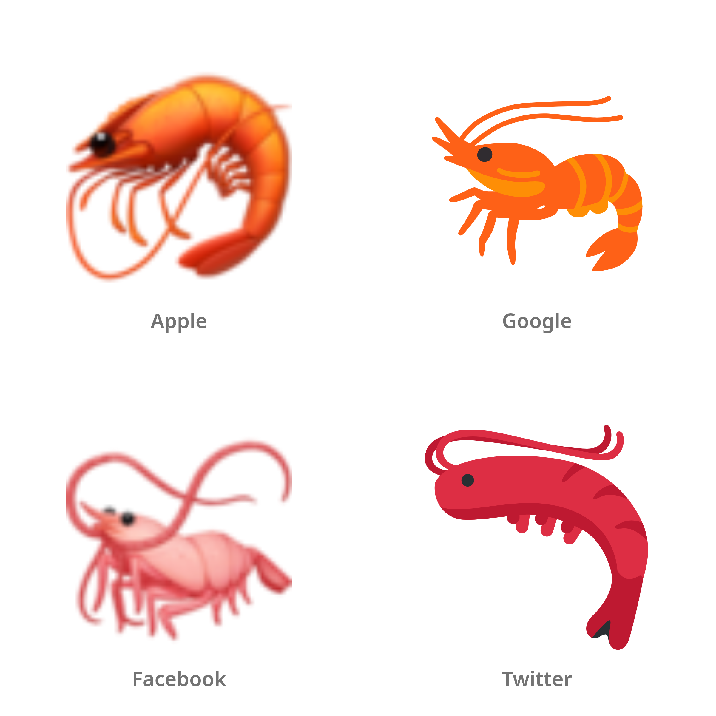 De emoji garnaal in Apple-, Google-, Facebook- en Twitter-stijl