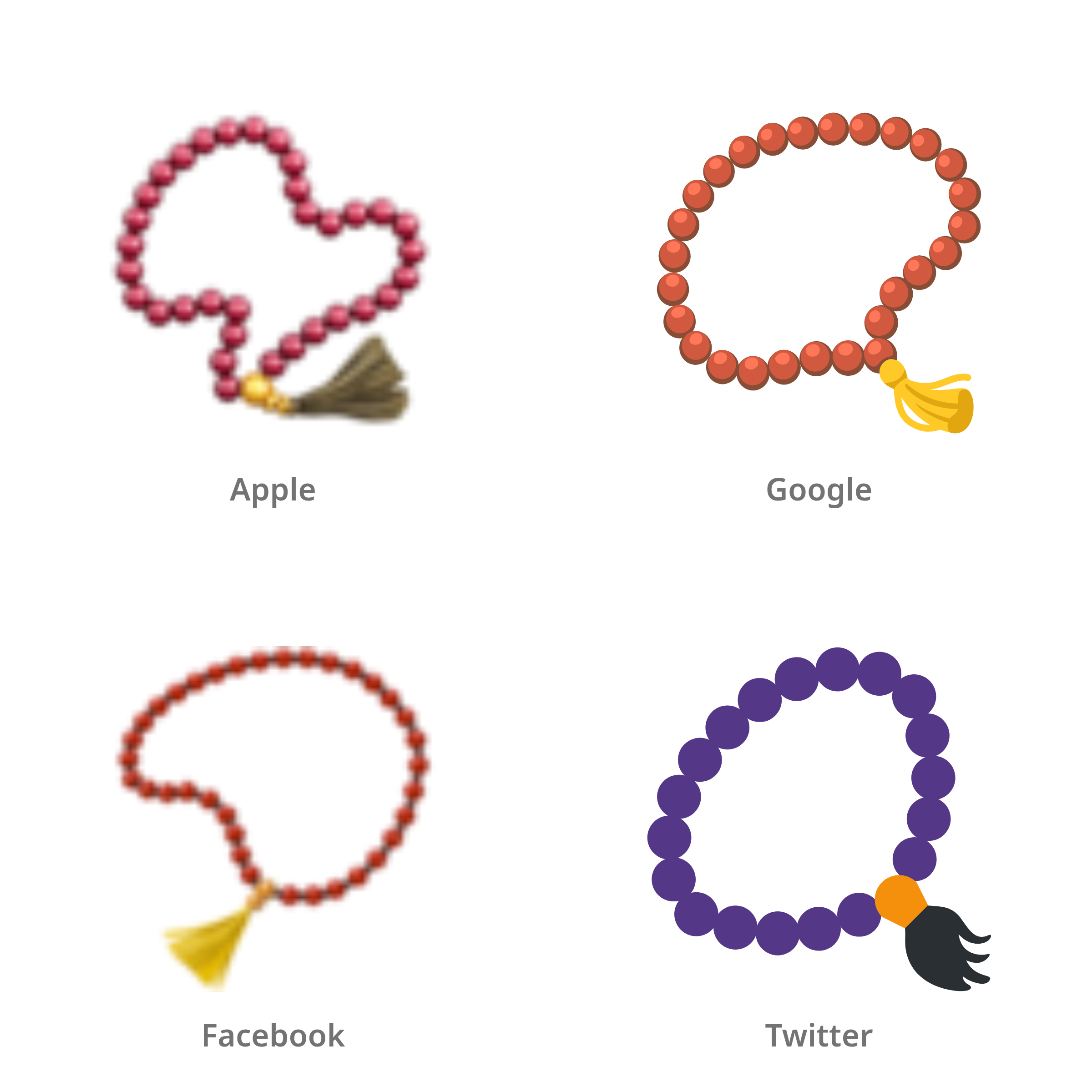 De emoji gebedssnoer in Apple-, Google-, Facebook- en Twitter-stijl