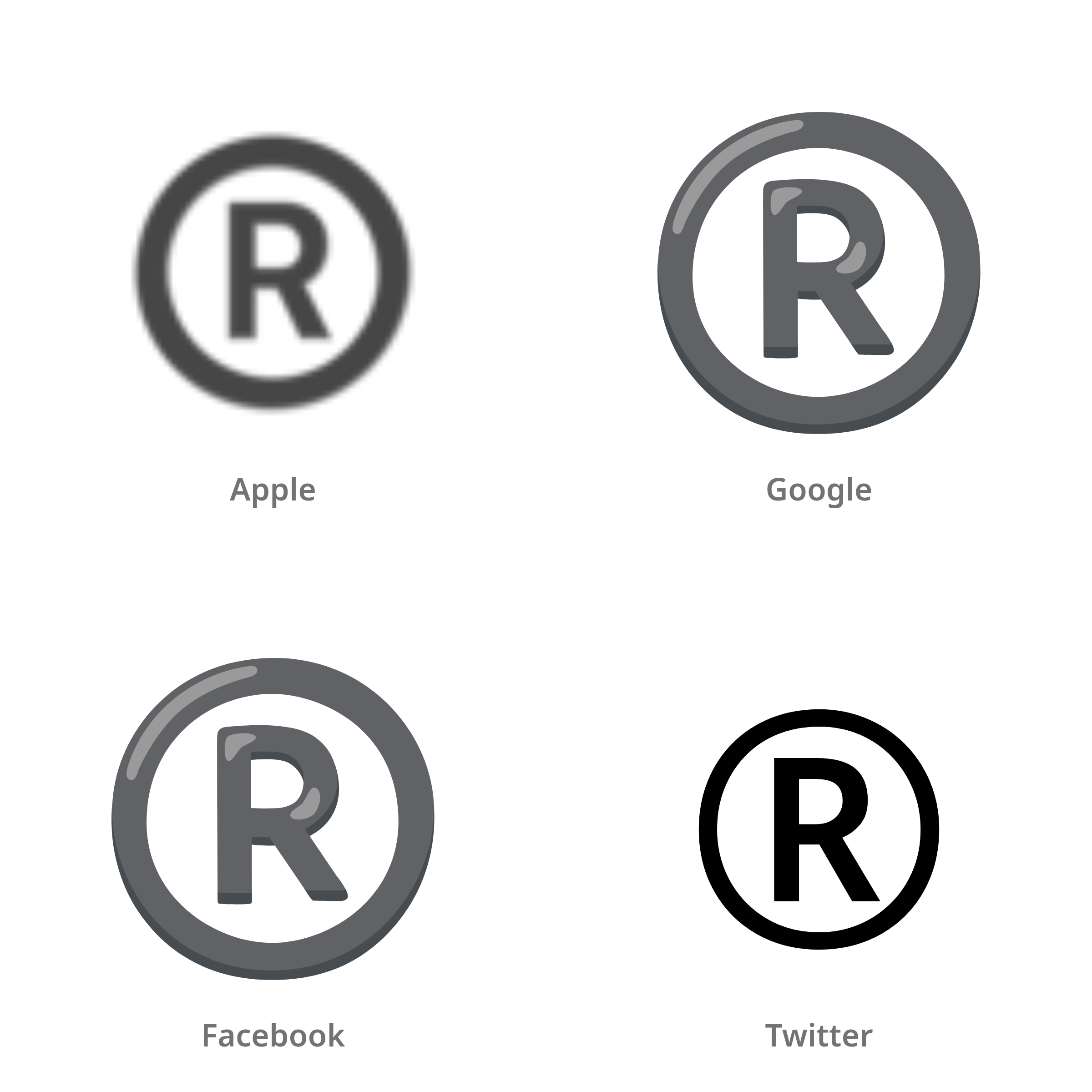 De emoji gedeponeerd in Apple-, Google-, Facebook- en Twitter-stijl