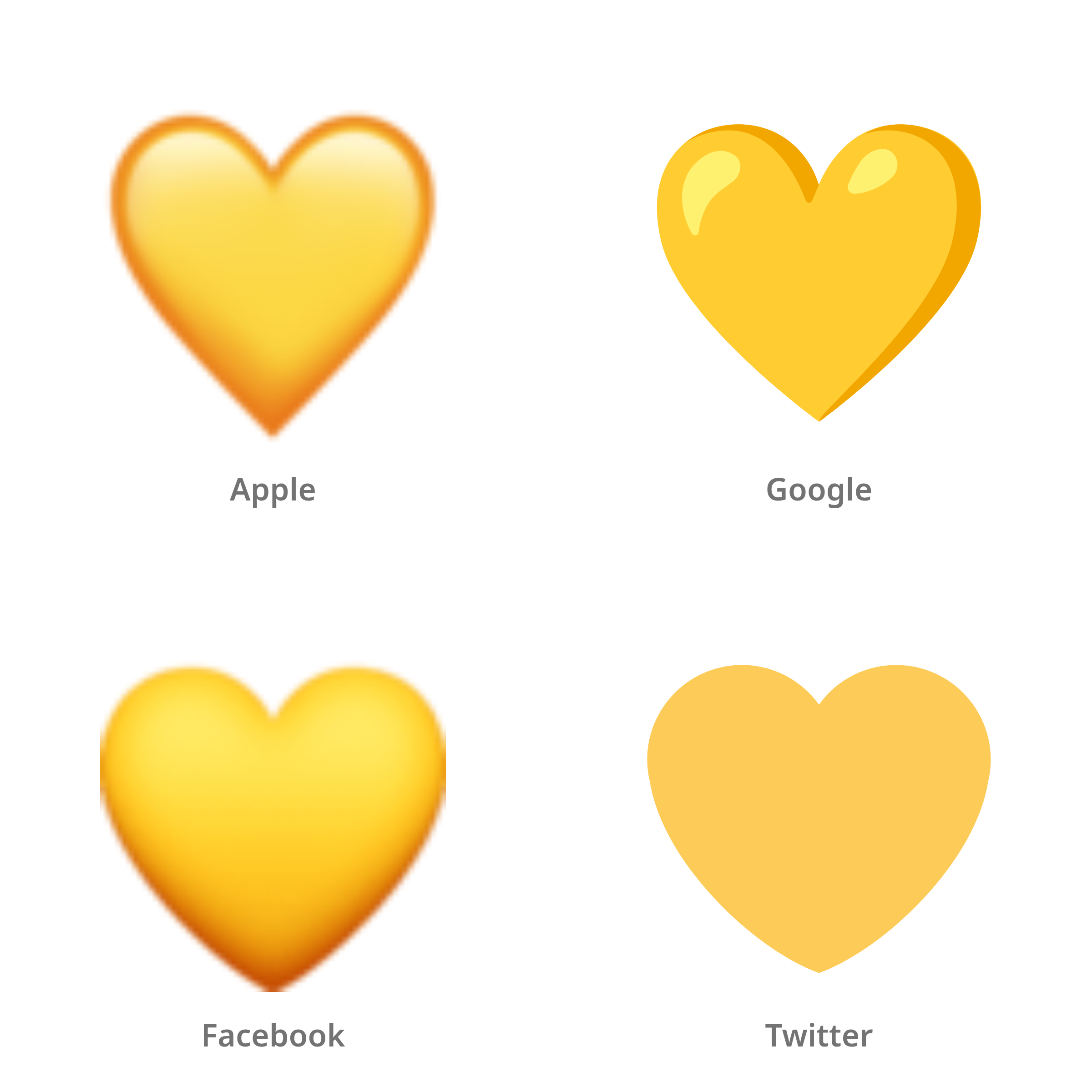 De emoji geel hart in Apple-, Google-, Facebook- en Twitter-stijl