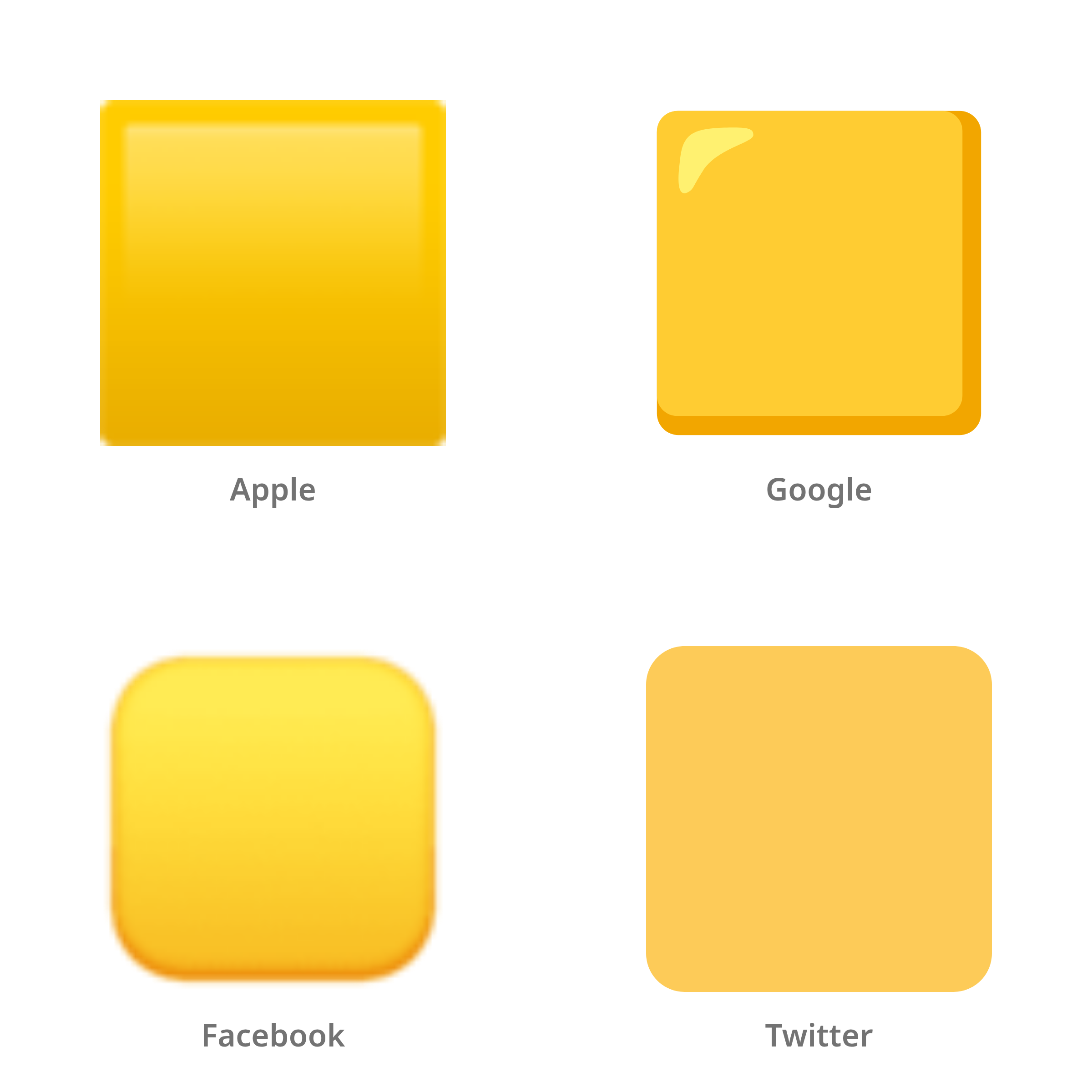 De emoji geel vierkant in Apple-, Google-, Facebook- en Twitter-stijl