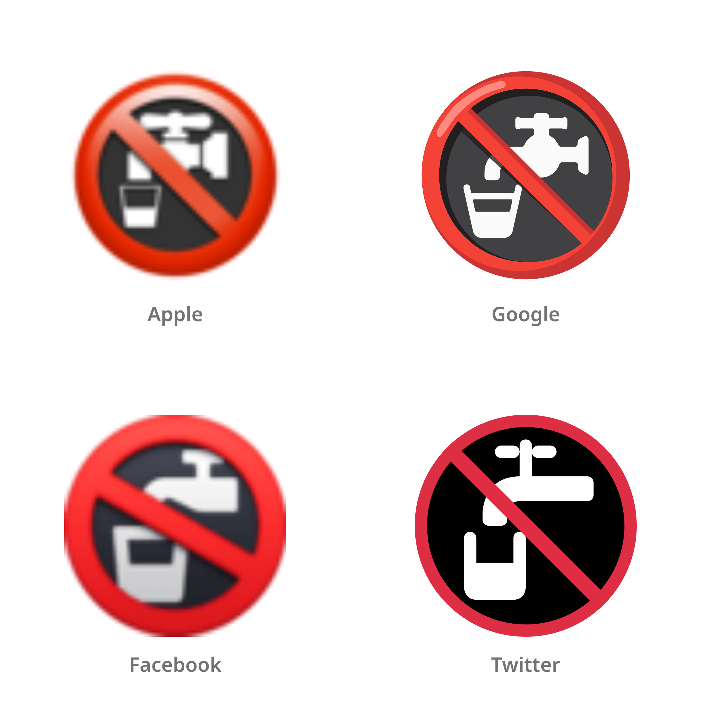 De emoji geen drinkwater in Apple-, Google-, Facebook- en Twitter-stijl