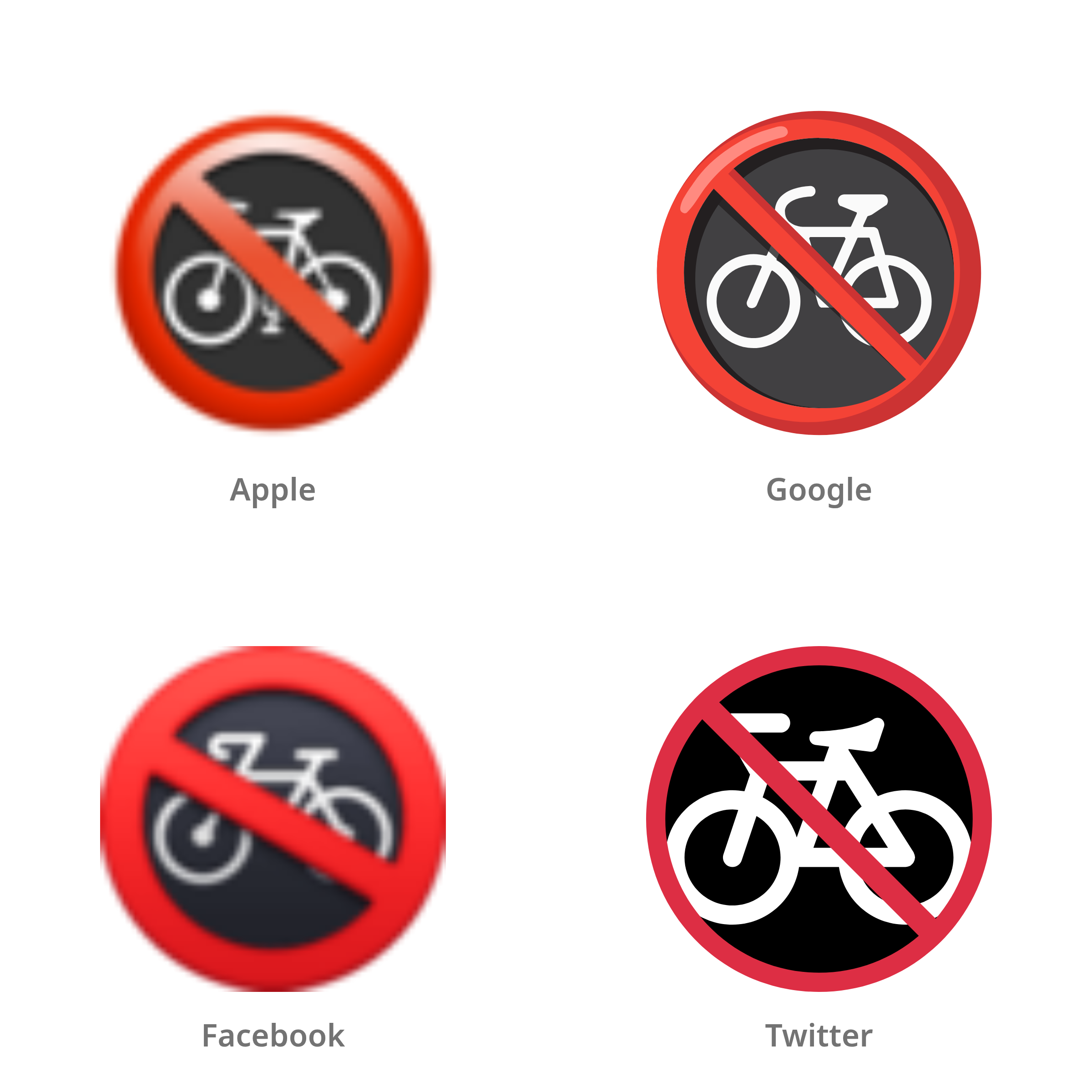 De emoji geen fietsen in Apple-, Google-, Facebook- en Twitter-stijl