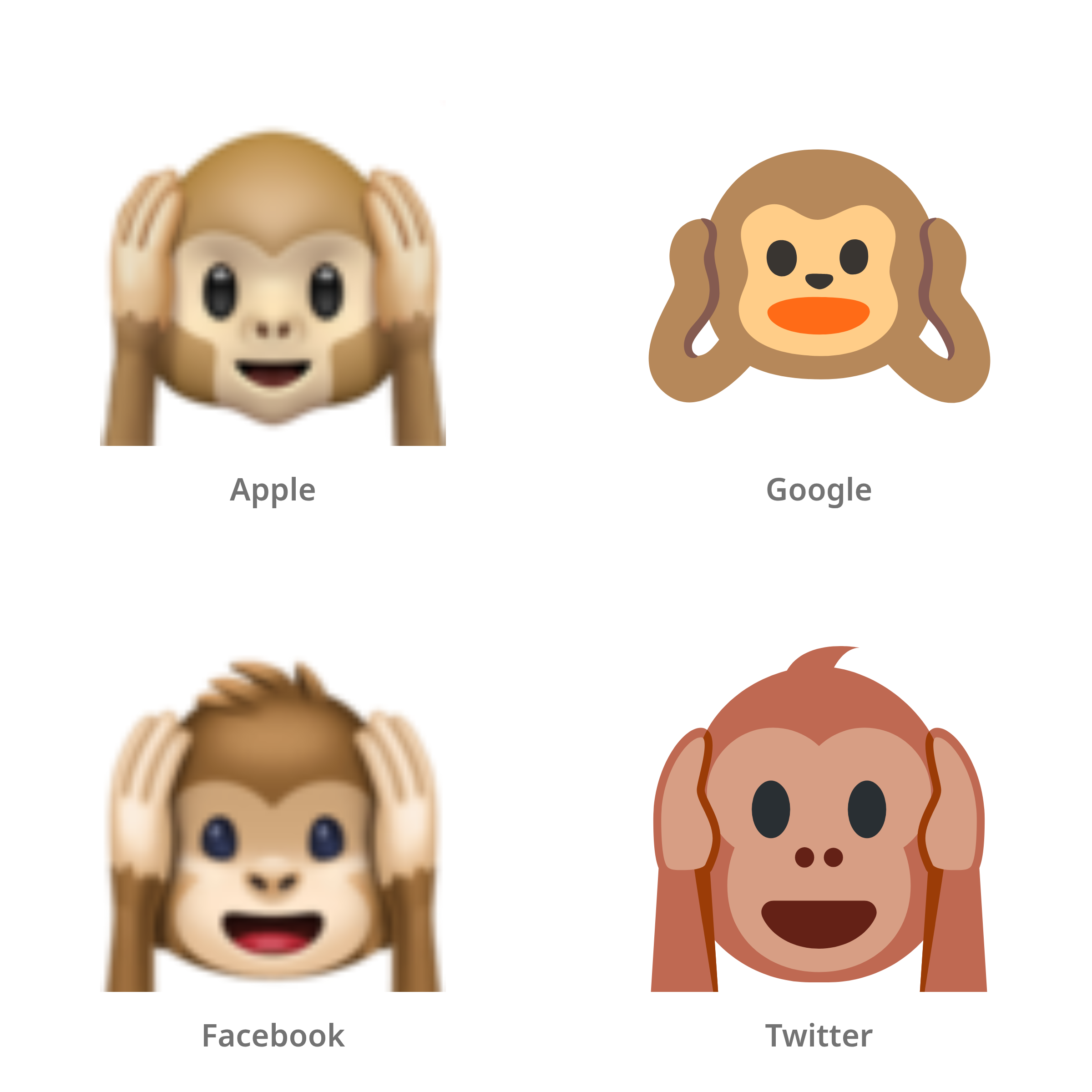 De emoji geen kwaad horen in Apple-, Google-, Facebook- en Twitter-stijl