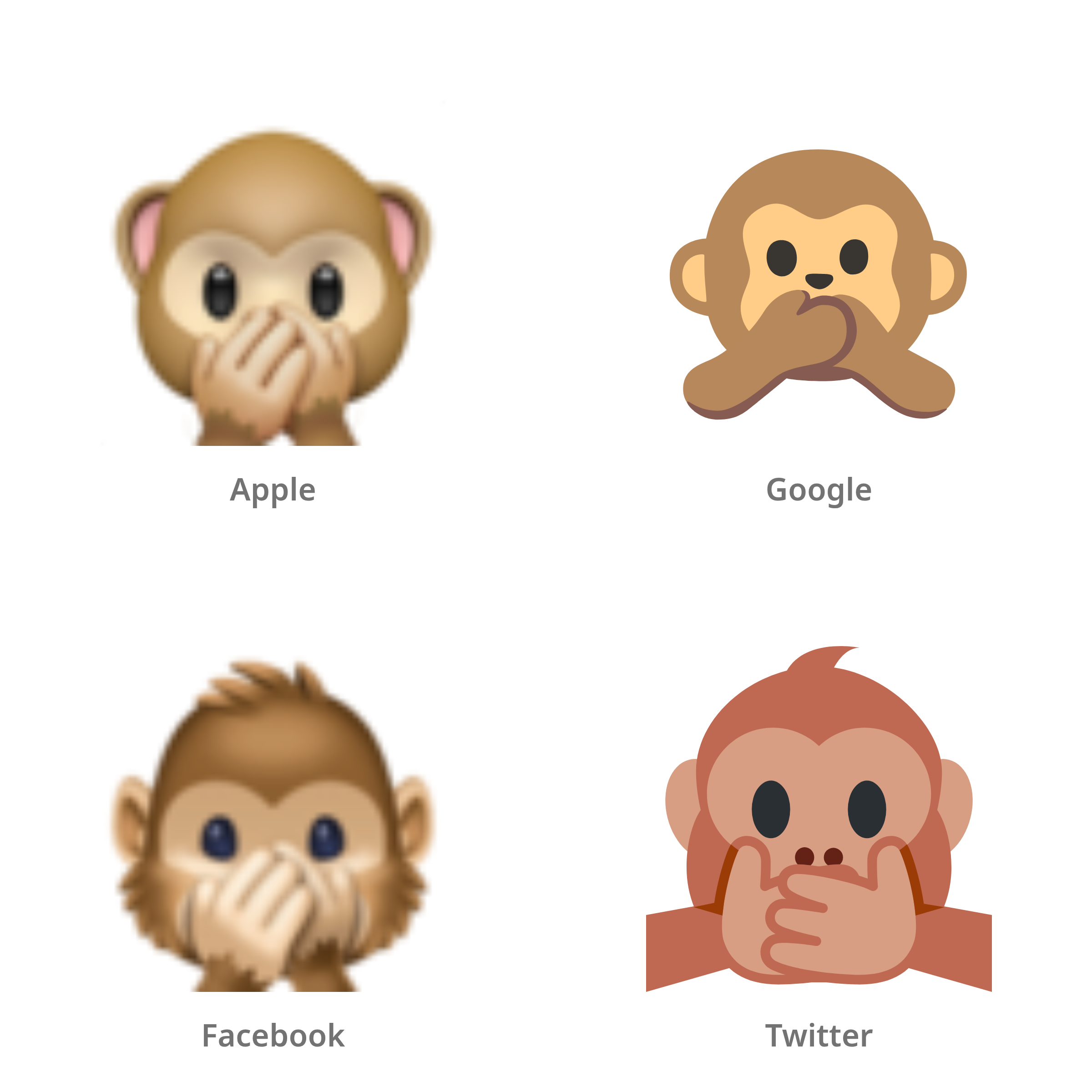 De emoji geen kwaad spreken in Apple-, Google-, Facebook- en Twitter-stijl