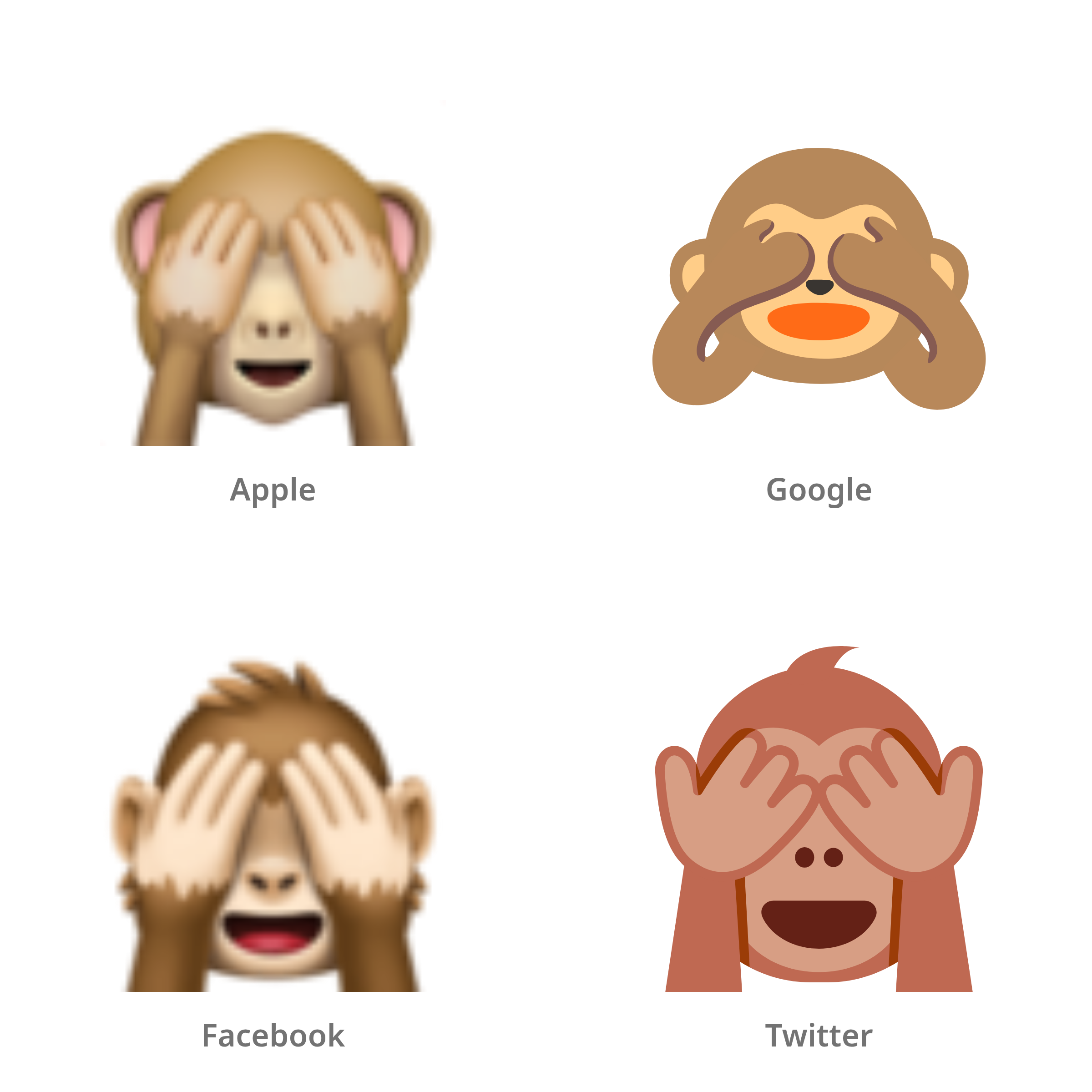 De emoji geen kwaad zien in Apple-, Google-, Facebook- en Twitter-stijl