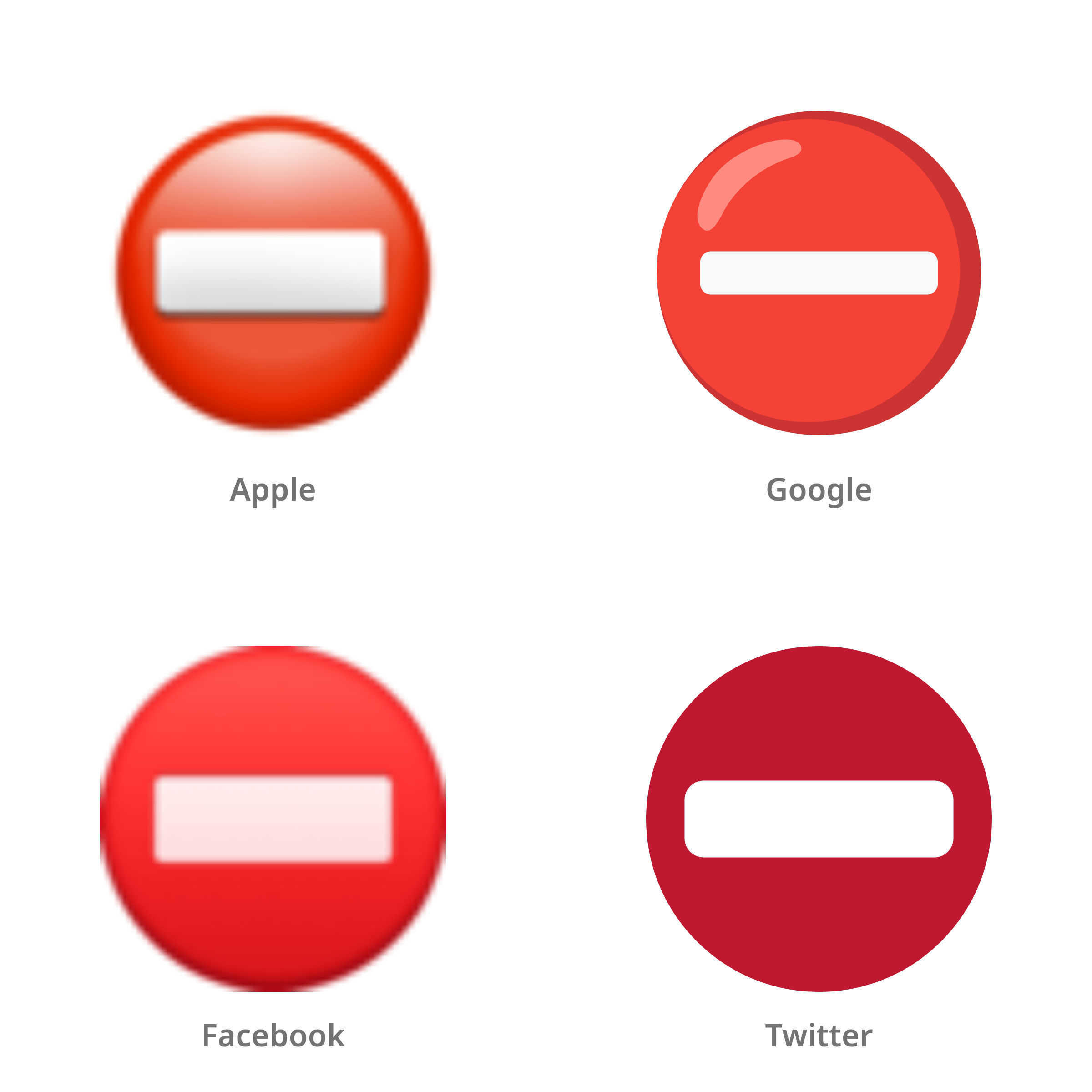 De emoji geen toegang in Apple-, Google-, Facebook- en Twitter-stijl