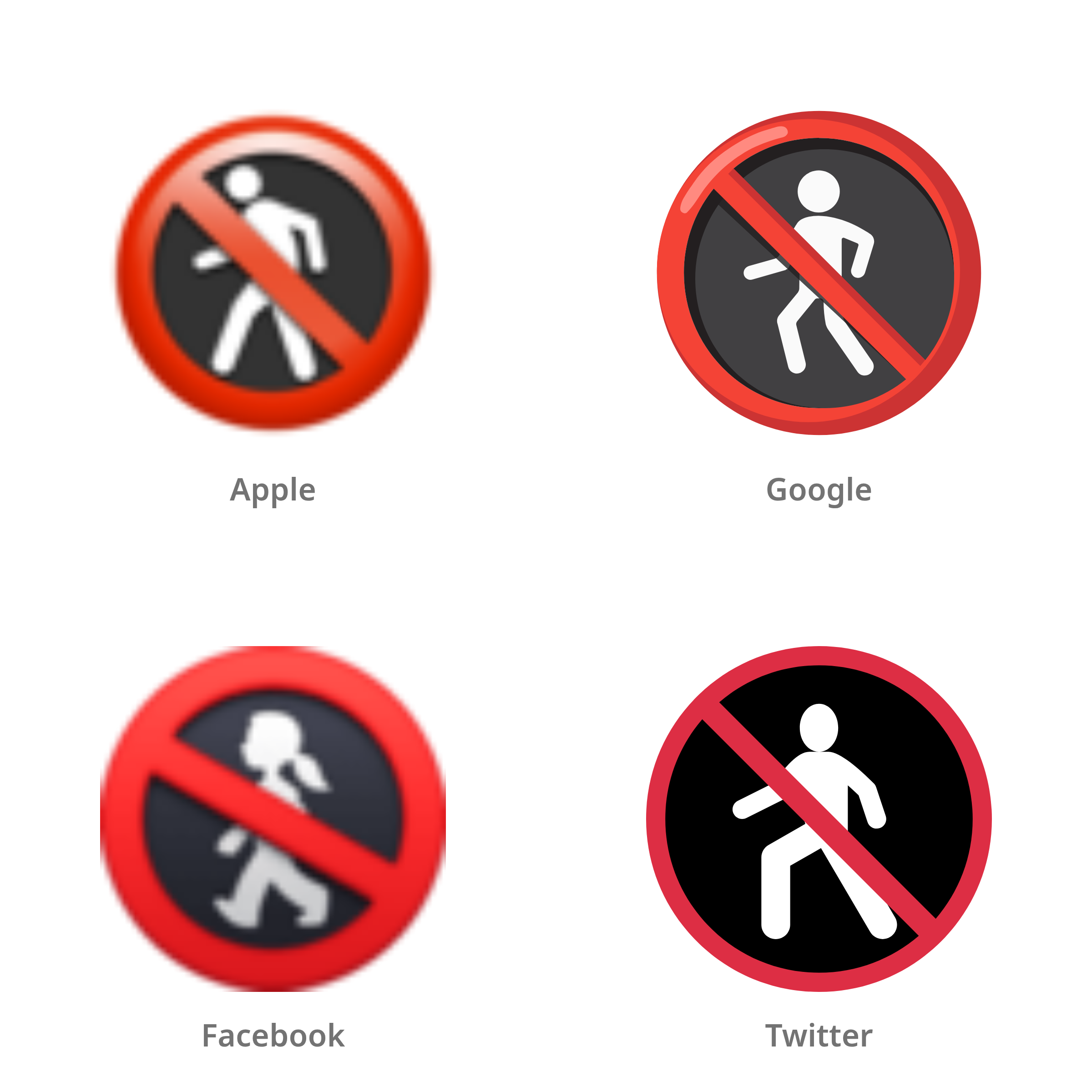 De emoji geen voetgangers in Apple-, Google-, Facebook- en Twitter-stijl