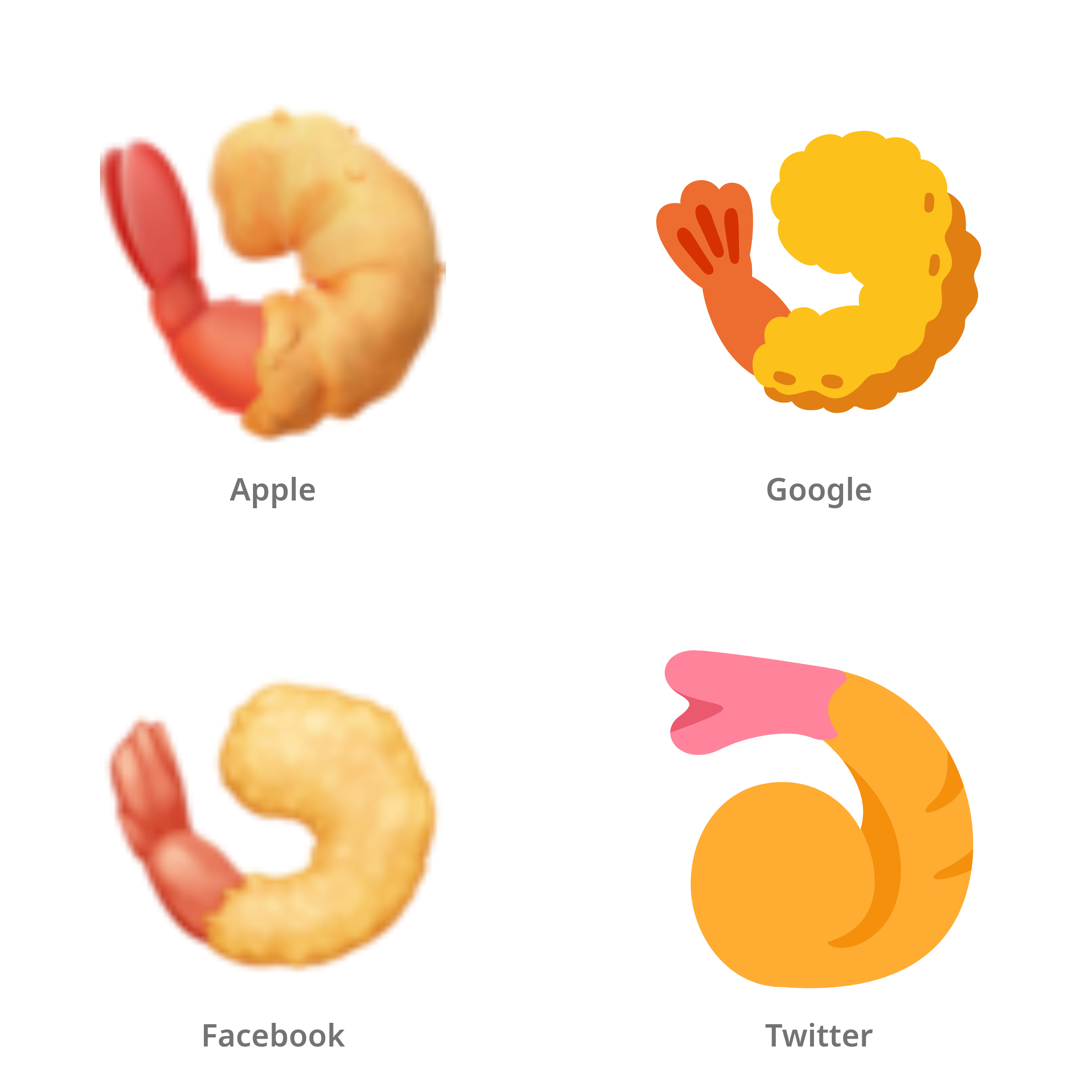 De emoji gefrituurde garnaal in Apple-, Google-, Facebook- en Twitter-stijl